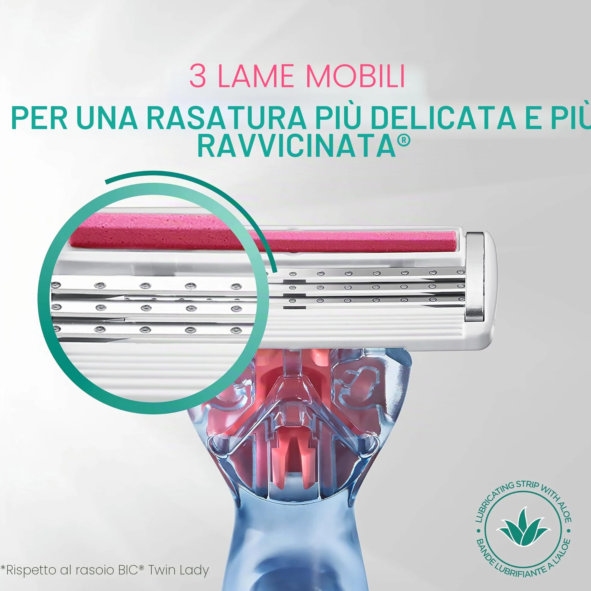 BIC Lame per rasoio da donna Click 3 Soleil Sensitive, confezione da 8 ricariche per rasoio bagnato curativo con 3 lame