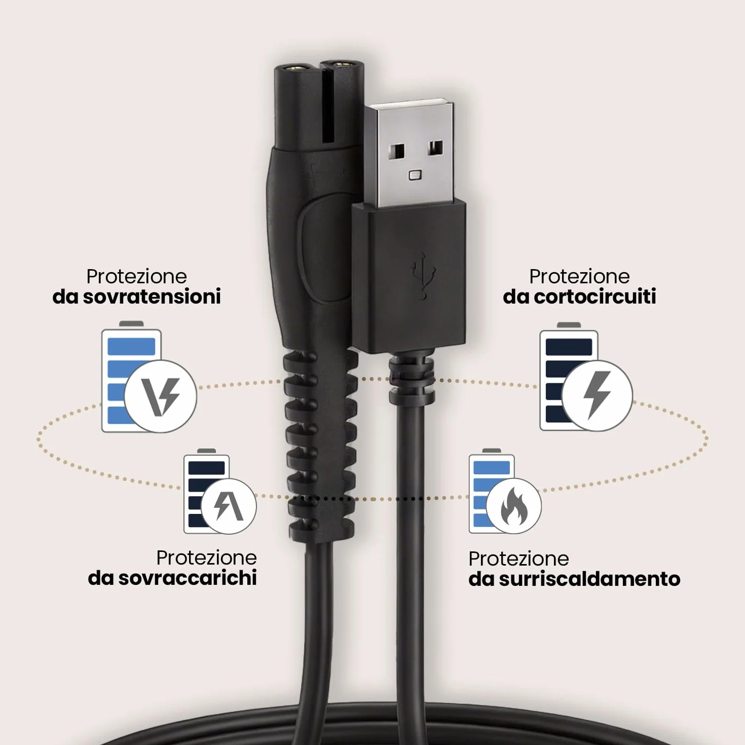 Philips OneBlade 360 Cavo USB 5V Ricarica Rapida per Rasoi QP2724 QP2720 QP2824 QP2734 QP4631 MG7910 MG5910 MG9510 PQ888 PQ889 Serie 2400