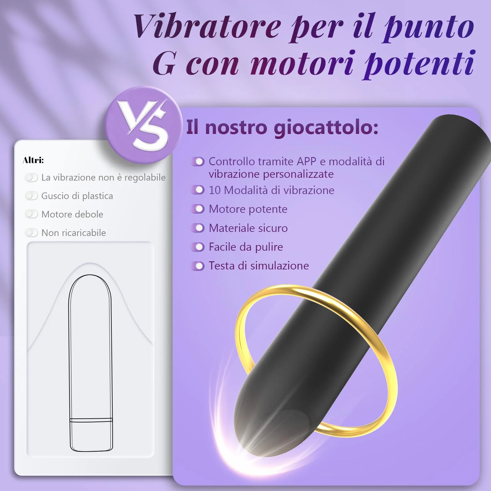 Vibratoreper Donna Professionale con APP 10 Modalità Sex Toys per Coppia Stimolatore Clitoride Femminile Mini Vibratori Punto G