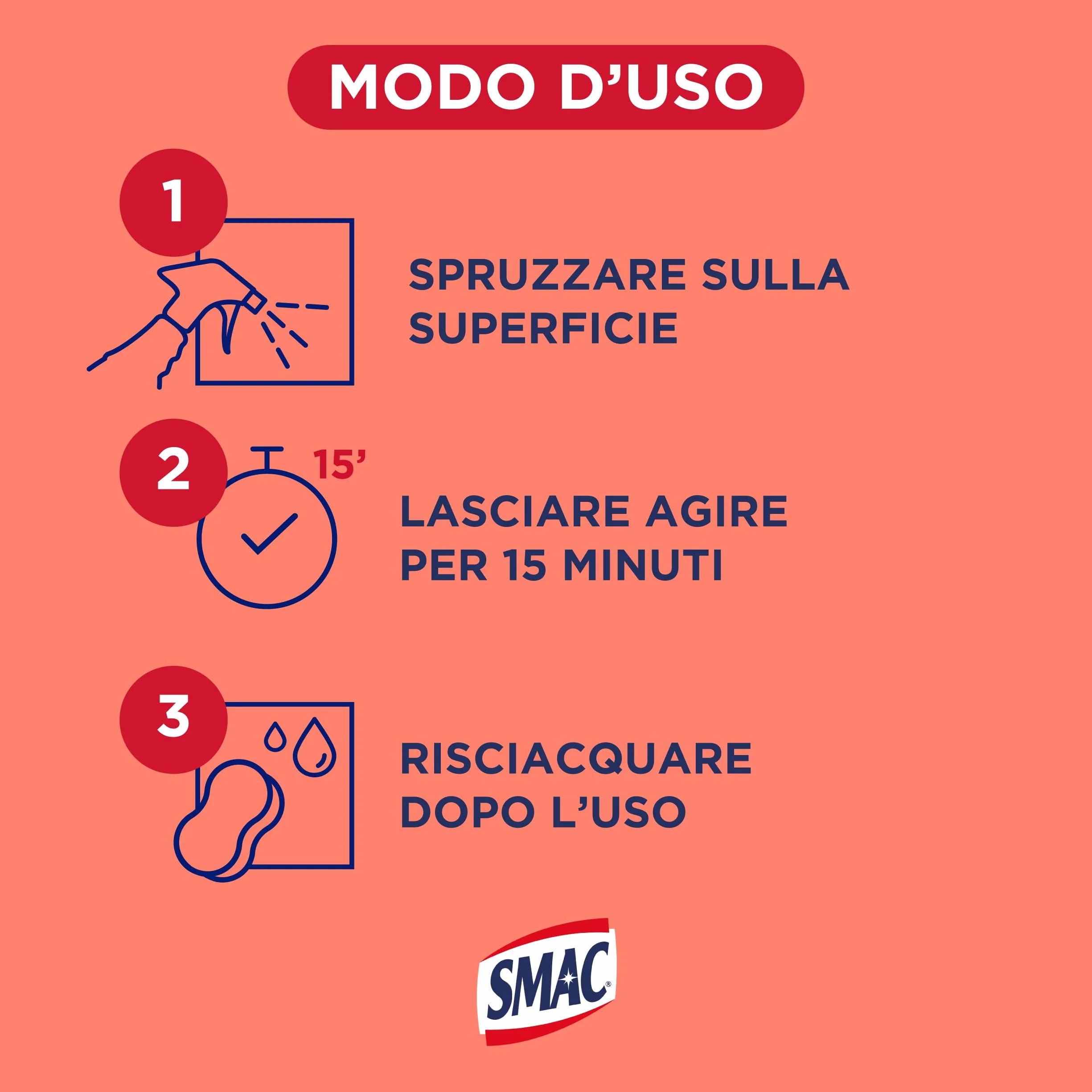 Smac Sgrassatore Disinfettante Spray Multisuperficie 650 ml x 12 Pezzi