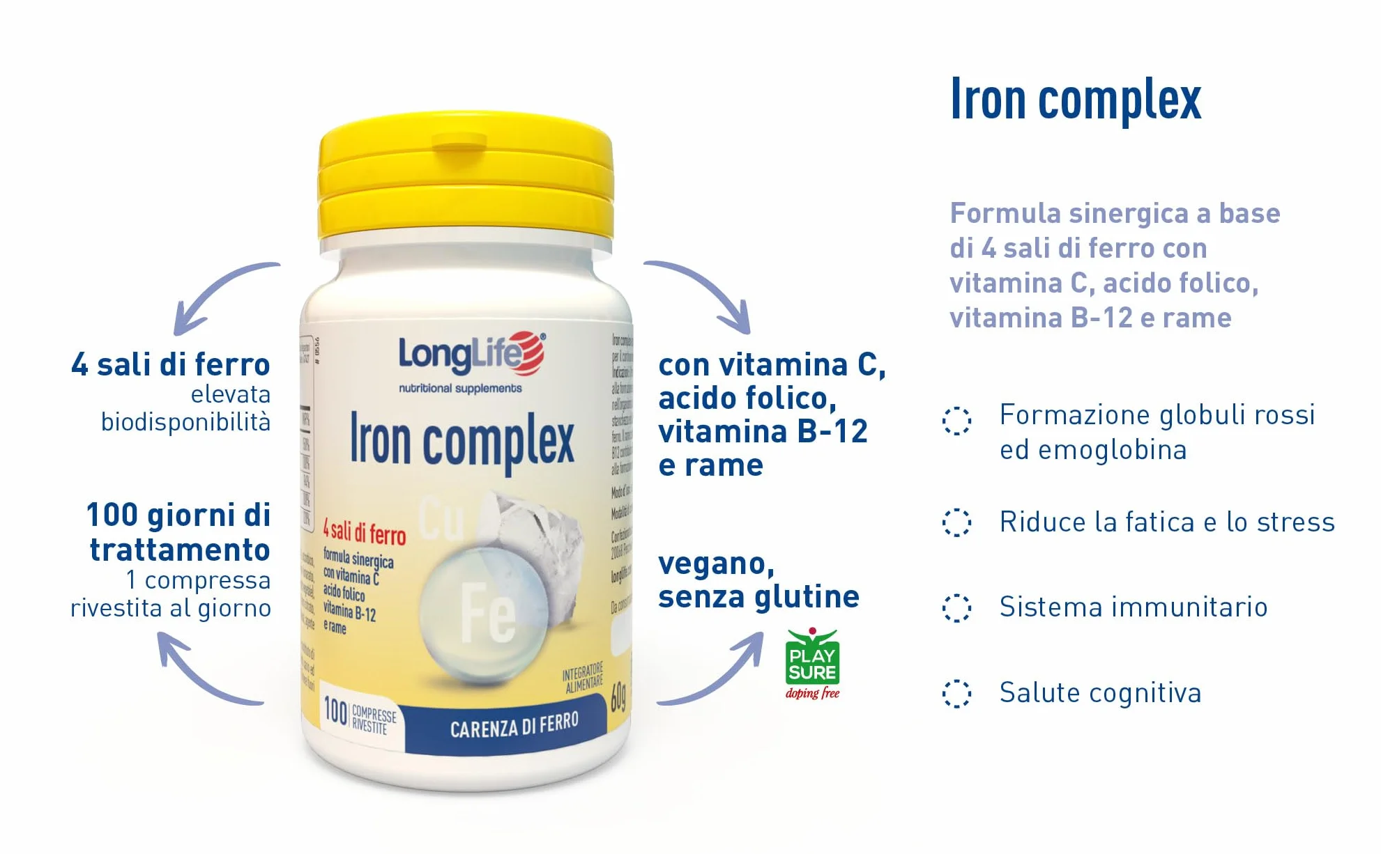 LongLife® Iron complex | 4 sali di ferro ad alta biodisponibilità | Con vitamina C e B12, acido folico e rame | Oltre 3 mesi di trattamento | Ricarica e riduzione stanchezza | Vegano e senza glutine