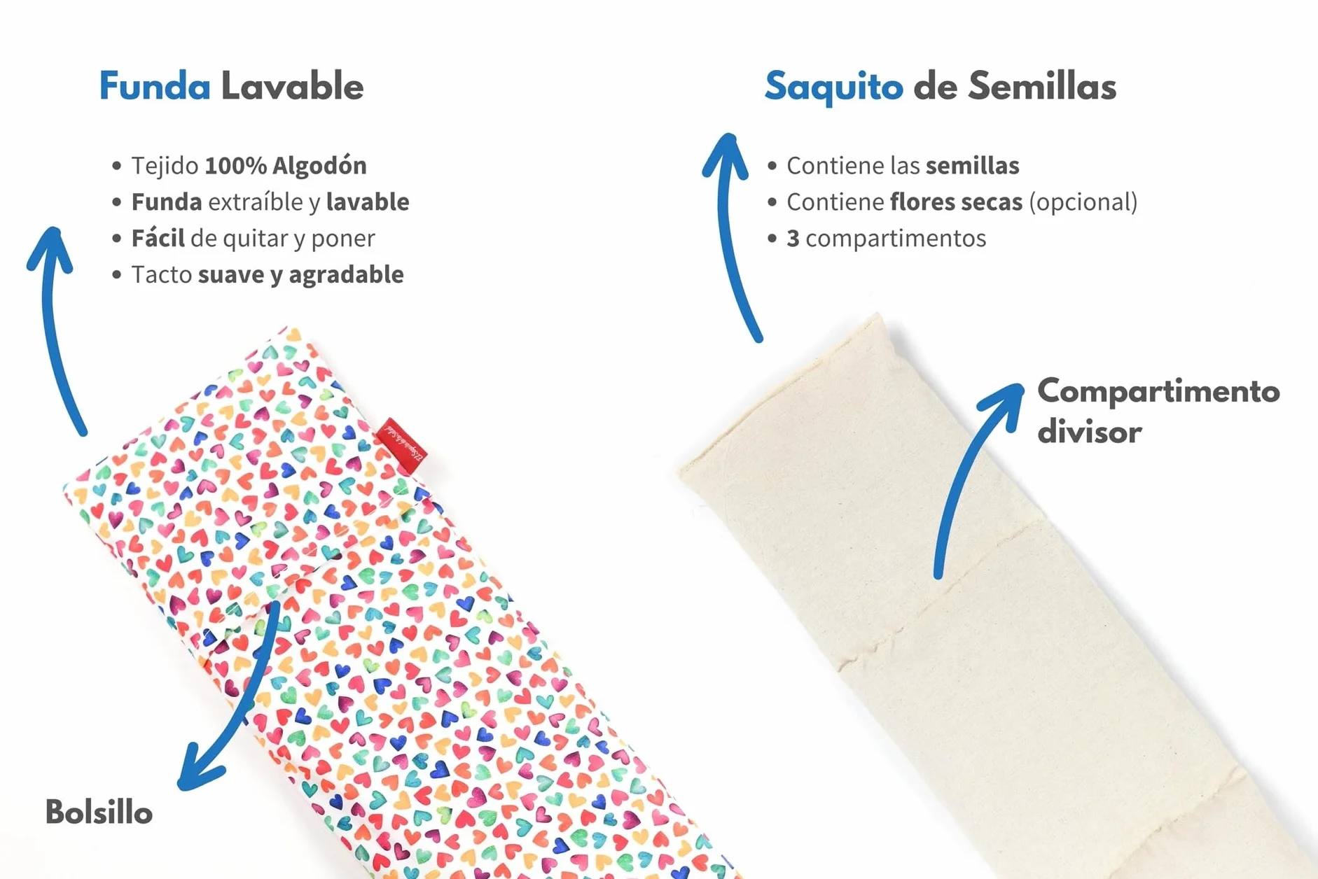 Sacco termico di semi per microonde Aroma Lavanda, Fiori d'arancio o rosmarino per applicare calore secco naturale 100% cotone Agatha (Lavanda, M (50 x 15 x 2 cm) con custodia))