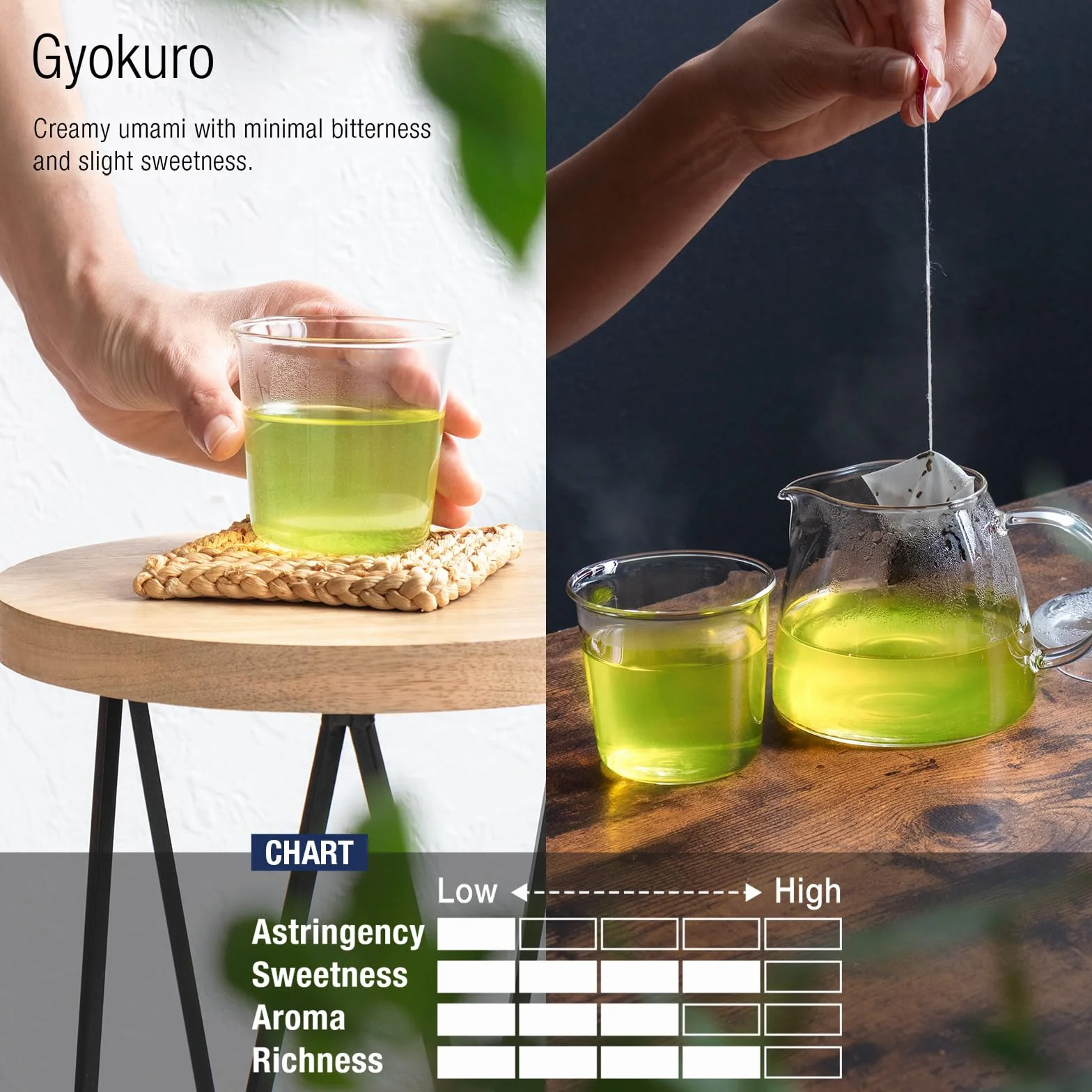 Asayu Japan Tè Verde Giapponese Gyokuro15 Bustine - Tè Verde Giapponese Premium Coltivato all'Ombra 2,5 gr x 15 bustine per Energia e Sprint Mattutino (Tè Verde Gyokuro)
