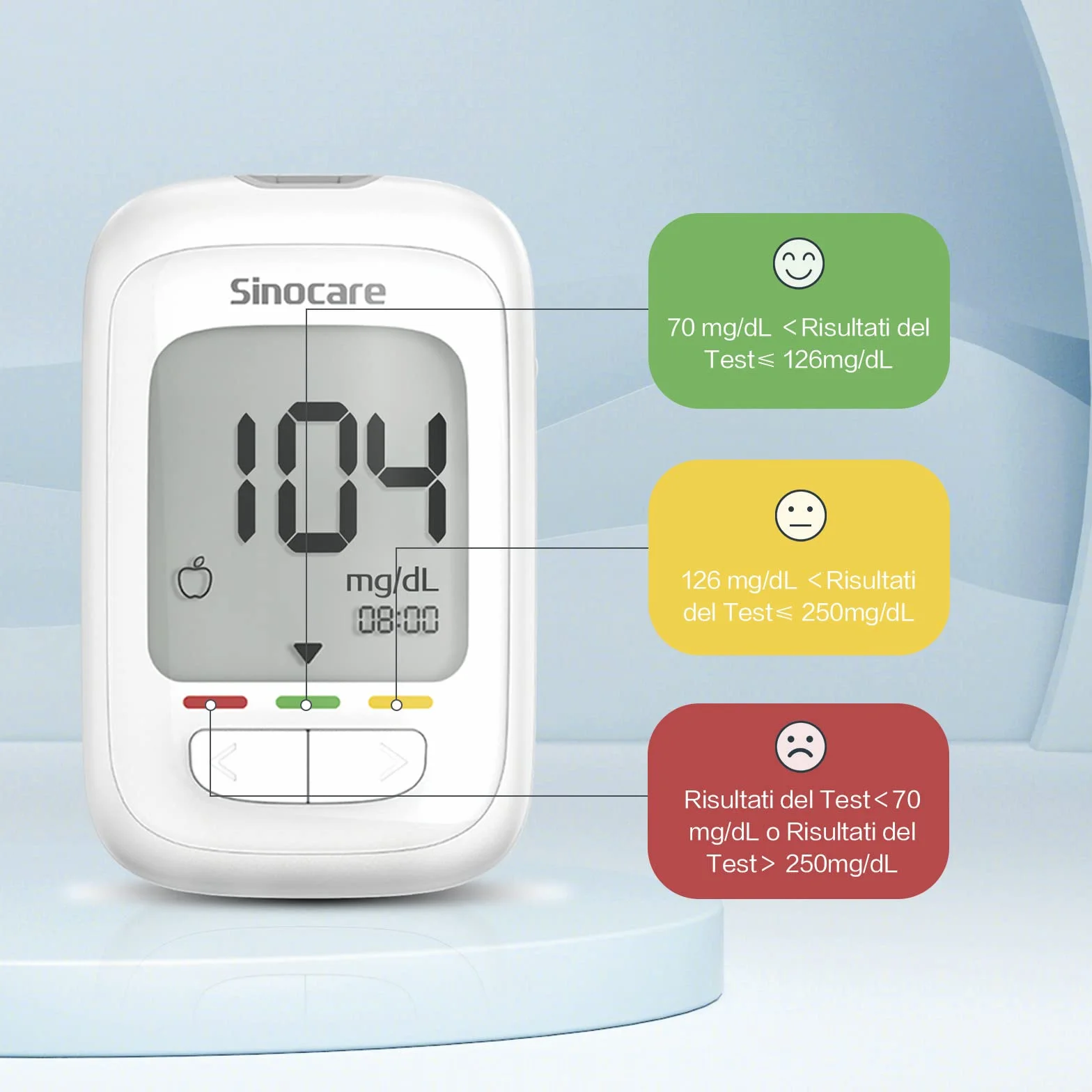 Sinocare Misuratore Glicemia, Glucometro con 100 Strisce e 100 Lancette, Elettrodo d'argento