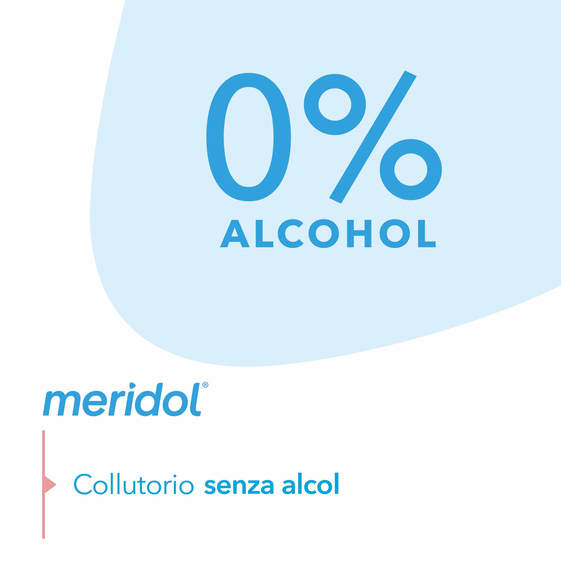 Meridol Collutorio Protezione Gengive 400ml Antibatterico 0% Alcool