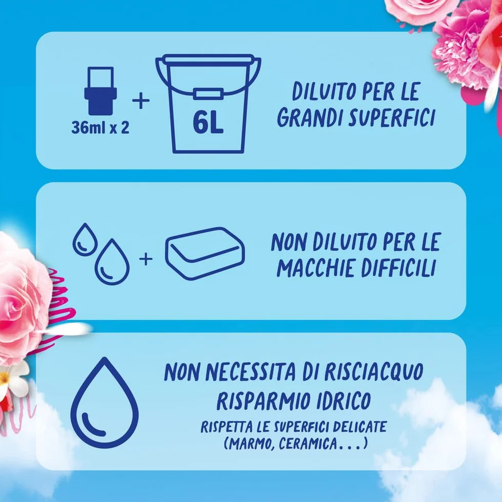 Fabuloso Detersivo Pavimenti Freschezza di Rosa 950ml Detergente Multiuso Formula Biodegradabile