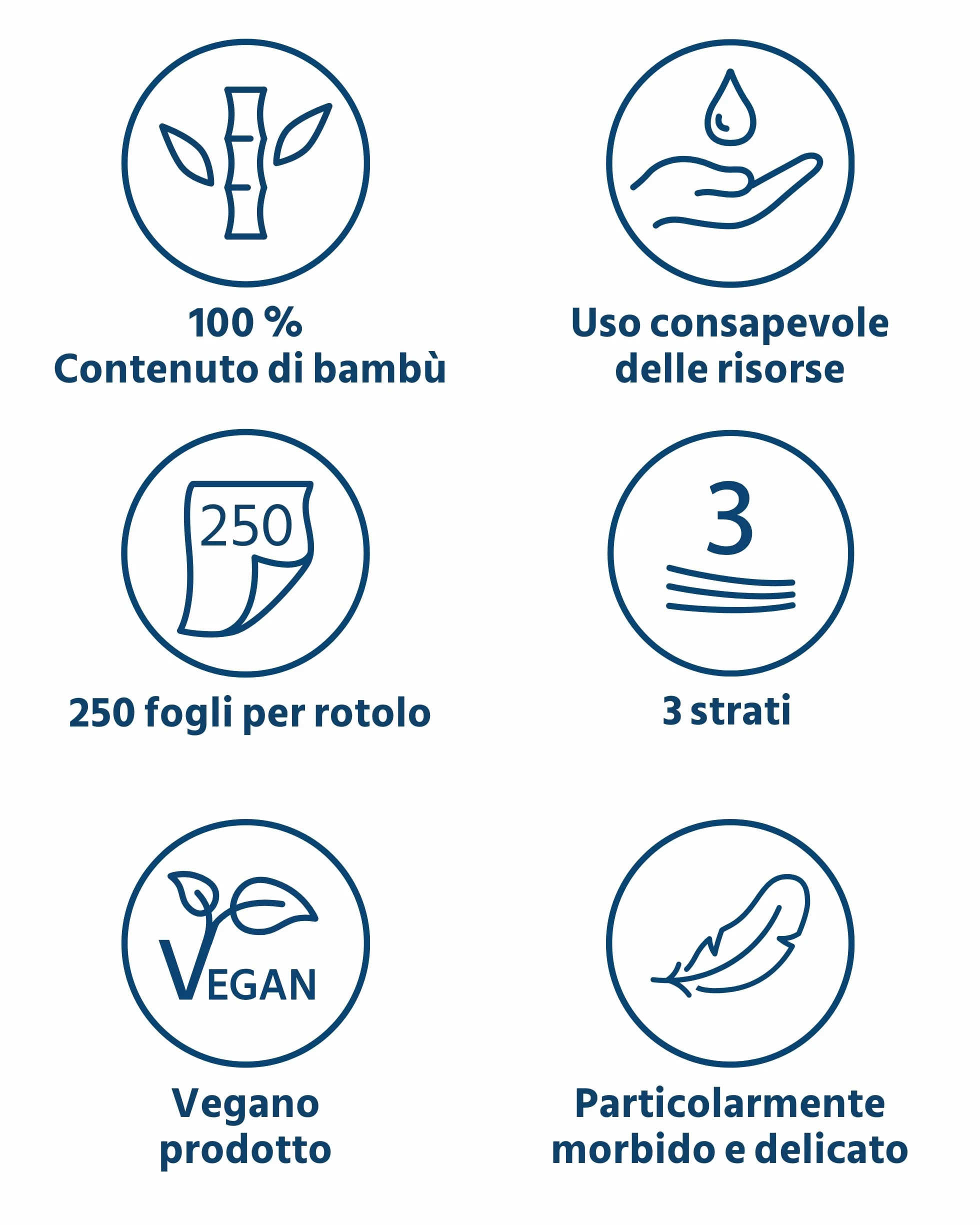 Oecolife scatola di carta igienica in bambù 3 strati 27 rotoli 250 fogli vegana sostenibile