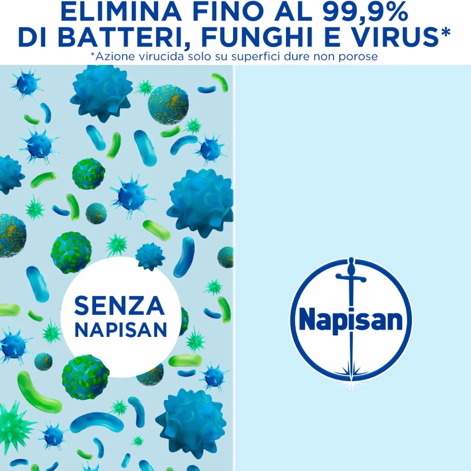 Napisan Spray Disinfettante Milleusi 2x400ml per Tessuti e Superfici Elimina Batteri Funghi Virus