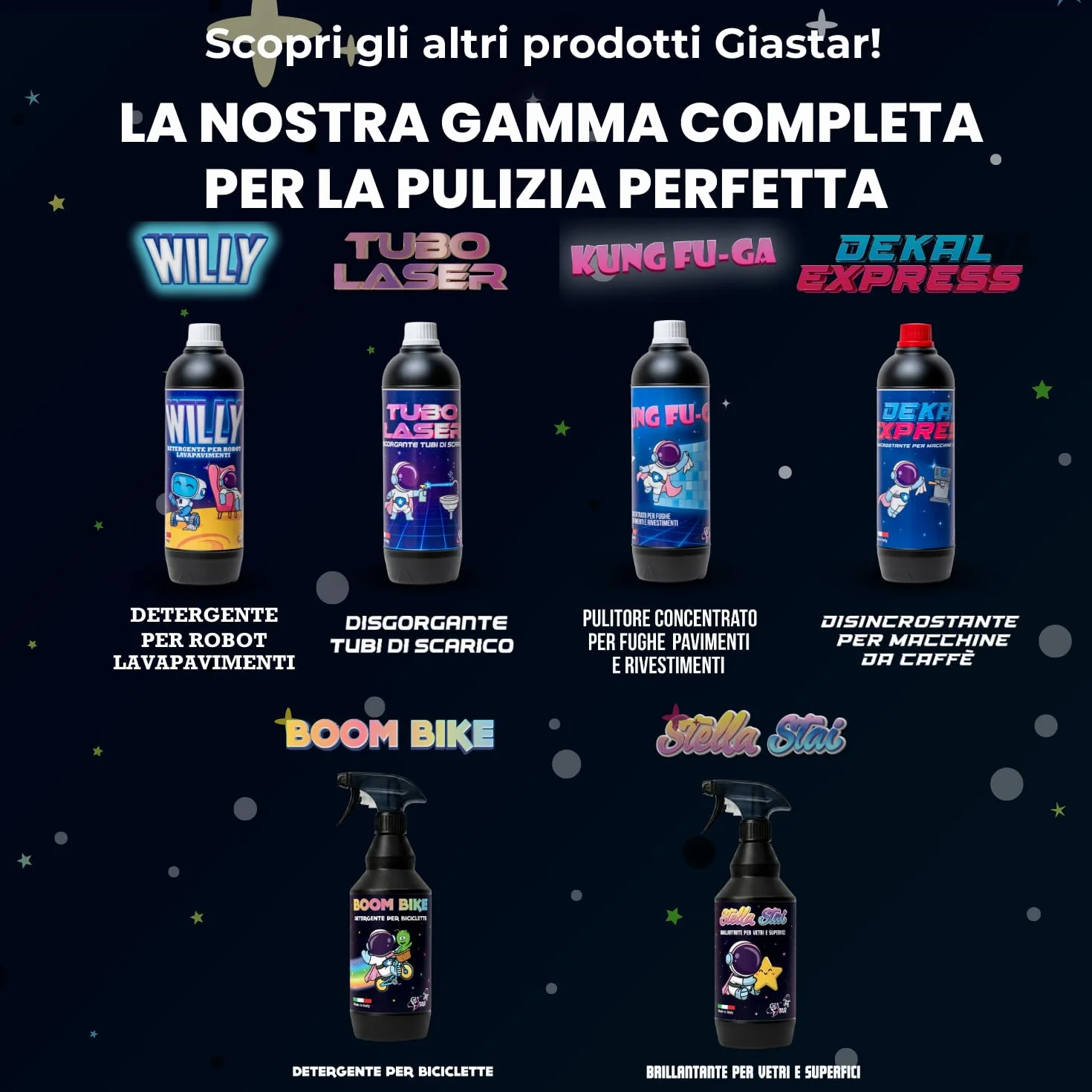 Detergente Pulizia Forno K1000 Sgrassatore 750 ml Made in Italy