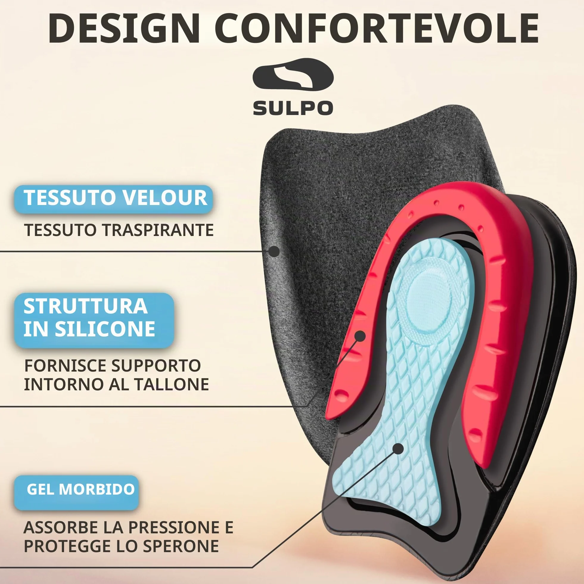 SULPO Talloniera in gel per tallonite e fascite plantare- solette tallone traspiranti e antiscivolo, plantari per sperone calcaneare, uomo e donna 40-46, 1 paio