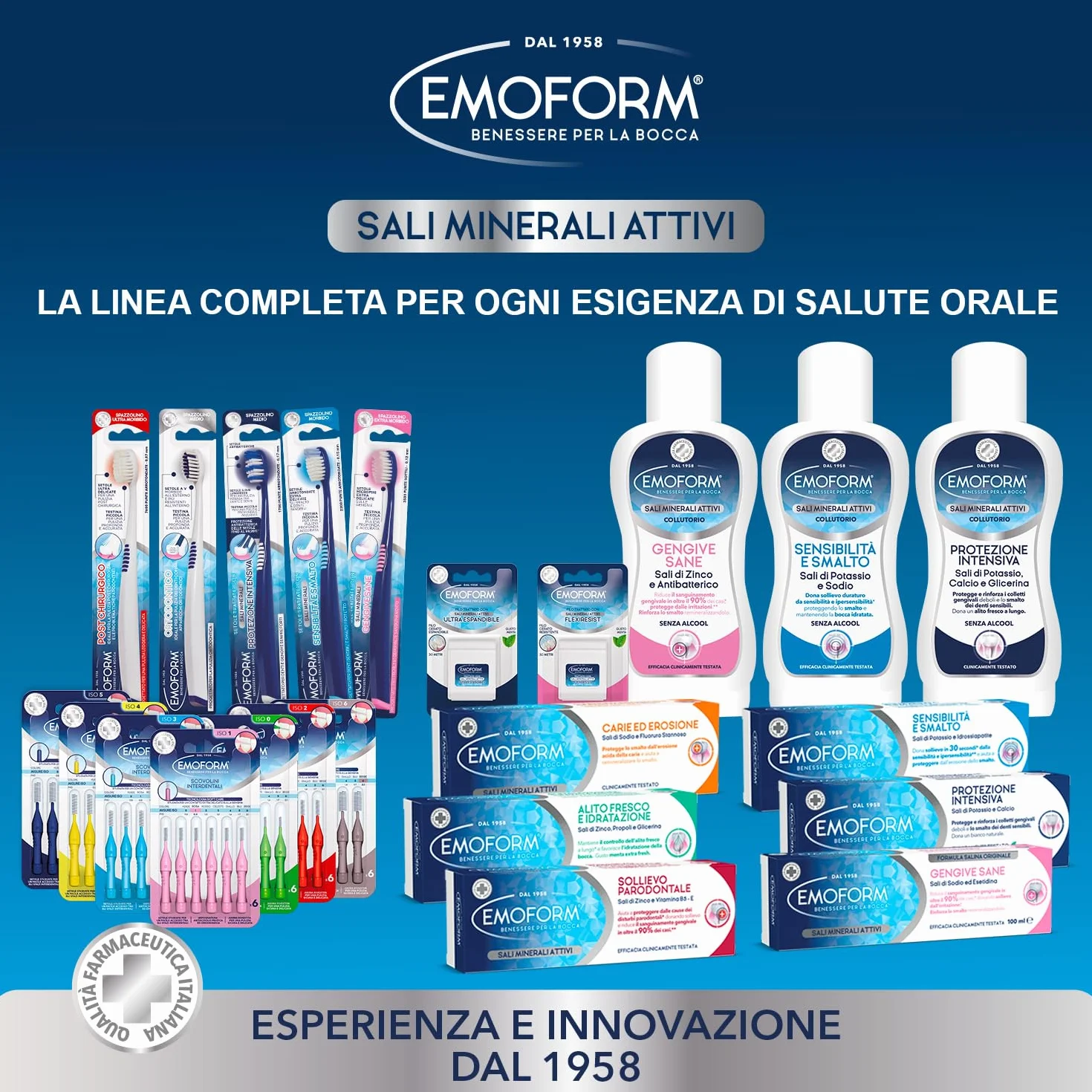 Emoform Filo Interdentale Flexiresist Cerato - Trattato con Sali Minerali e Menta, 30mt - Delicato sulle Gengive Infiammate con Scorrevolezza Ottimale per una Pulizia Denti Profonda.