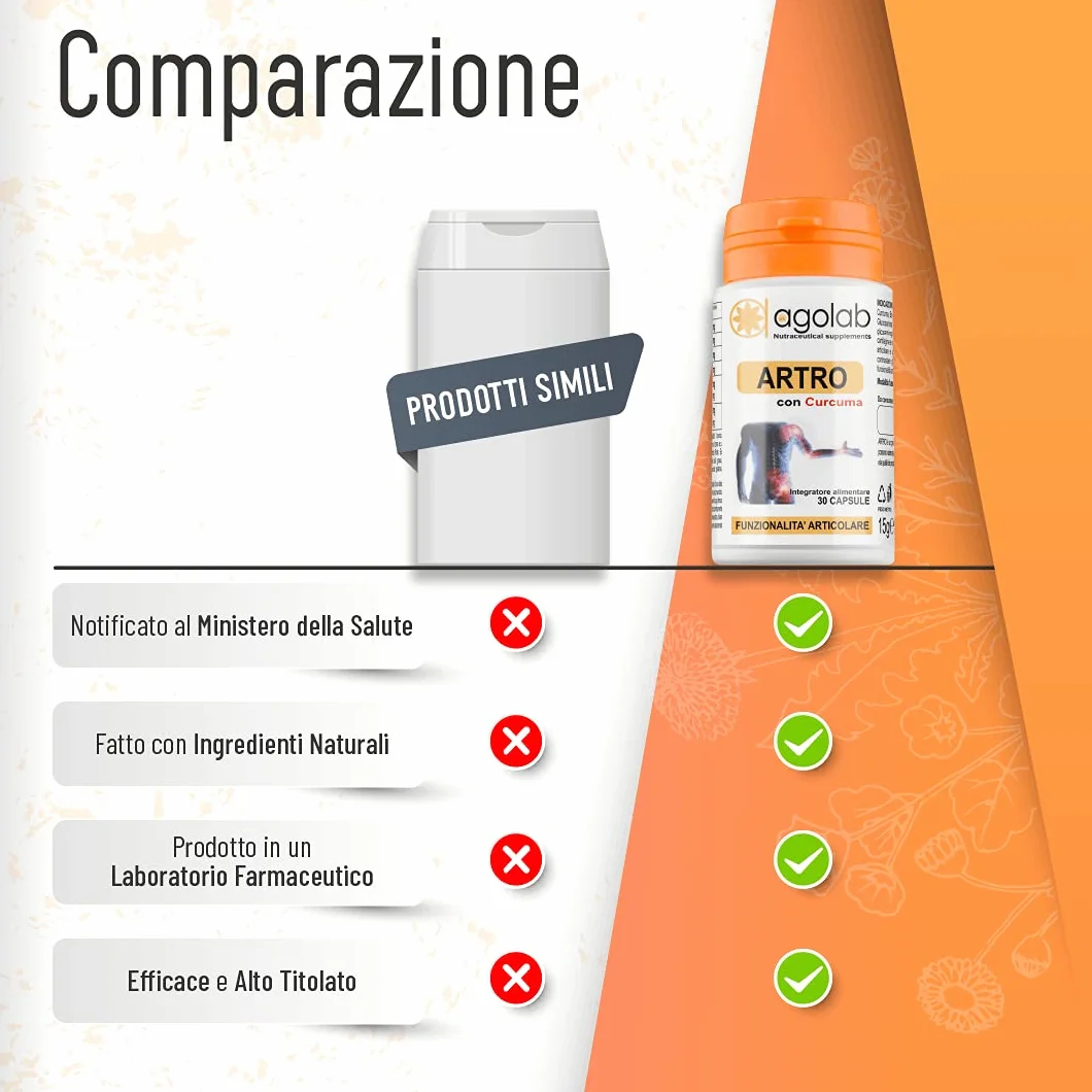 Integratore Glucosamina Condroitina Curcuma Boswellia Collagene Marino Articolare