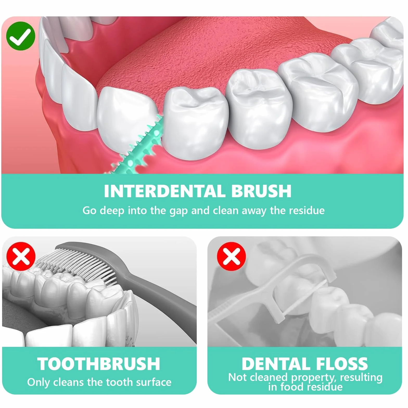 Scovolini dentali in silicone 200 pezzi, spazzolino interdentale per pulizia denti, verde