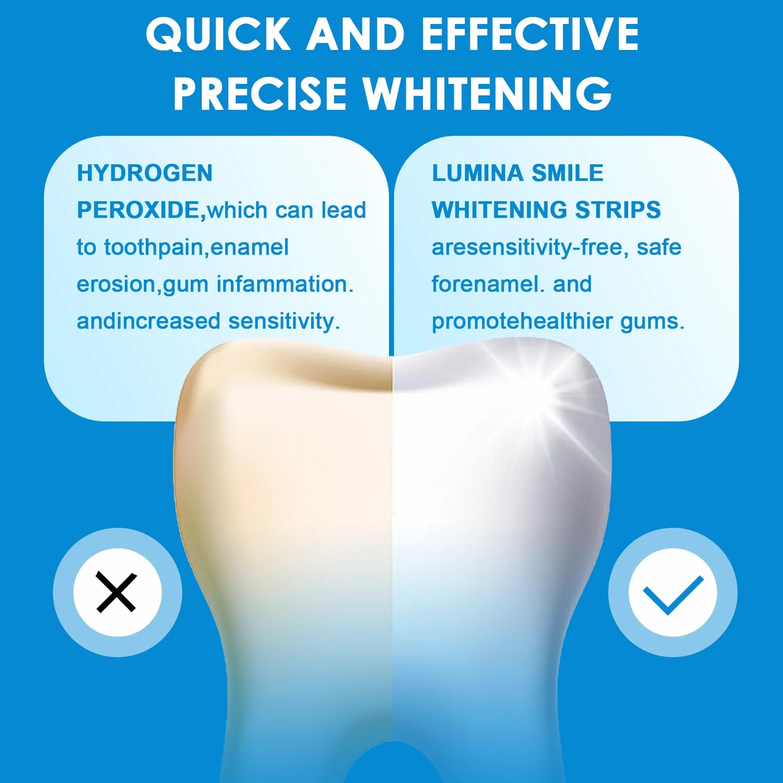 28 Pezzi Strisce Sbiancanti Denti, Kit Sbiancamento Denti Efficace, Riduzione Visibile Delle Macchie, Teeth Whitening Strips, Applicazione Semplice E Confortevole, Per Casa E Viaggio