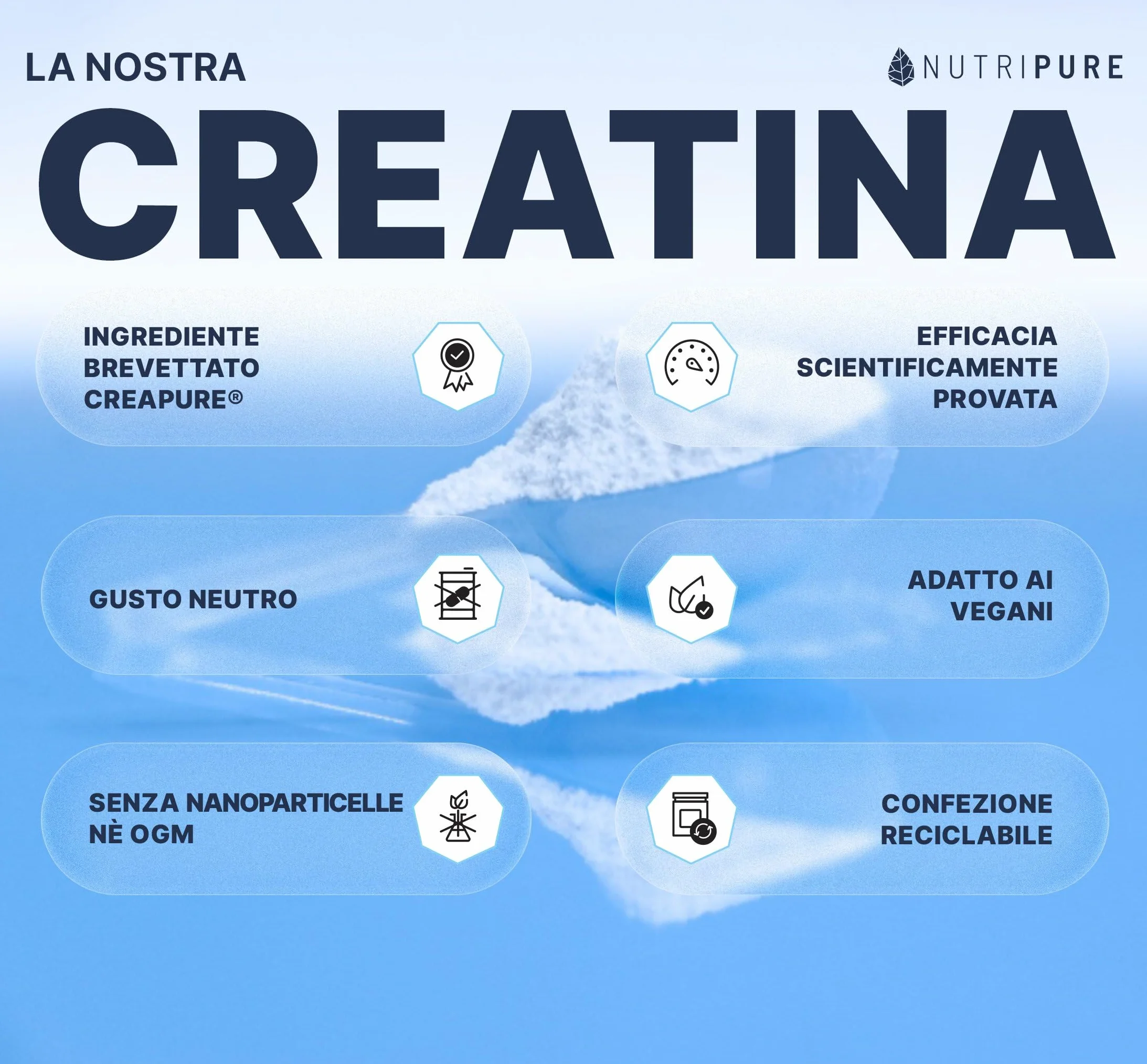 Nutripure | Creatina Monoidrato in Polvere Creapure® 100% Pura | Gusto Neutro | Vegana | Aumento della Forza Muscolare | Ideale per Sport Intensi e per il bodybuilding| 150 g | Prodotto in Germania
