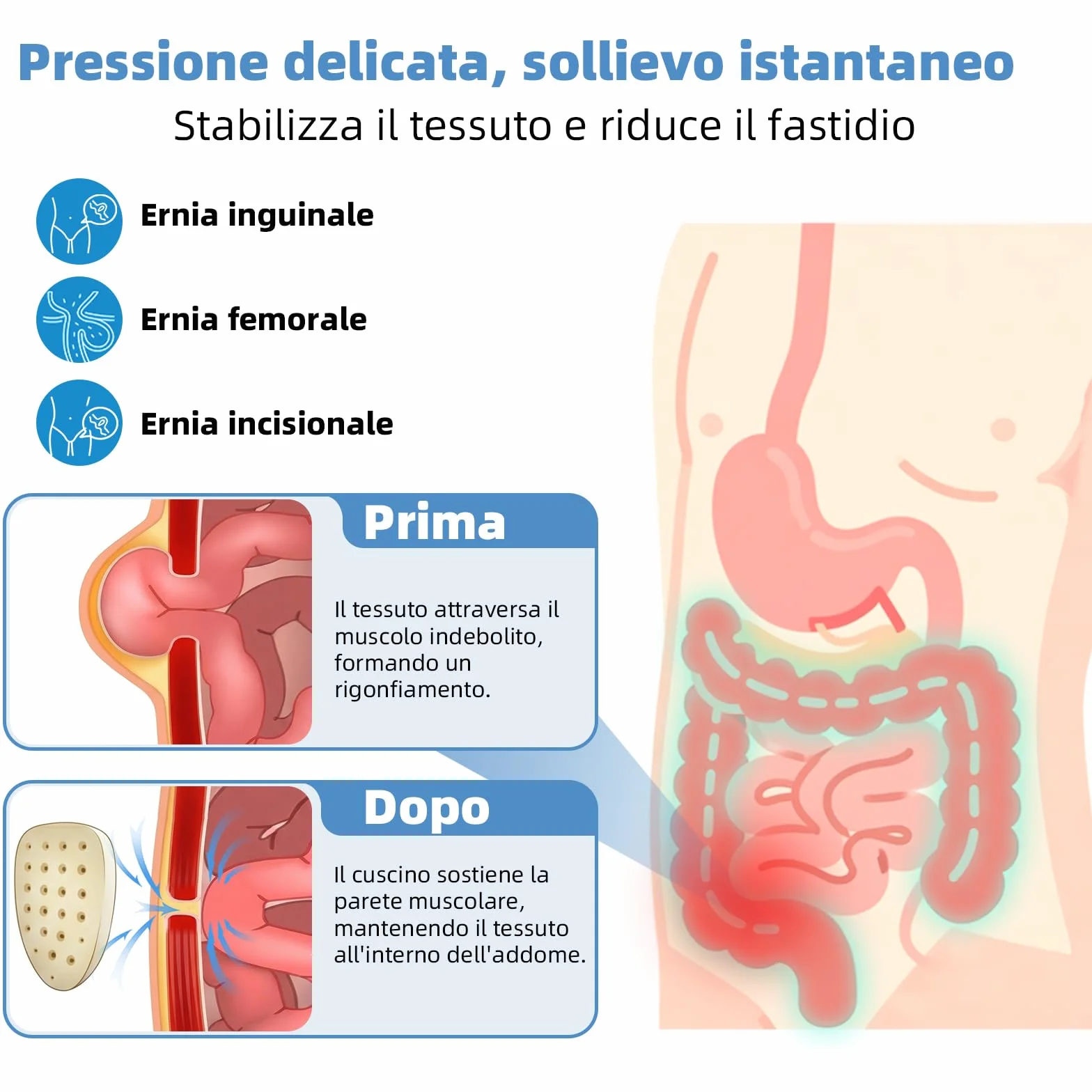 Tenbon Cintura per ernia per uomini e donne Cintura per ernia regolabile flessibile Supporto per ernia Sollievo dal dolore con cuscinetti di compressione rimovibili Ernia sinistra e destra (L, Black)