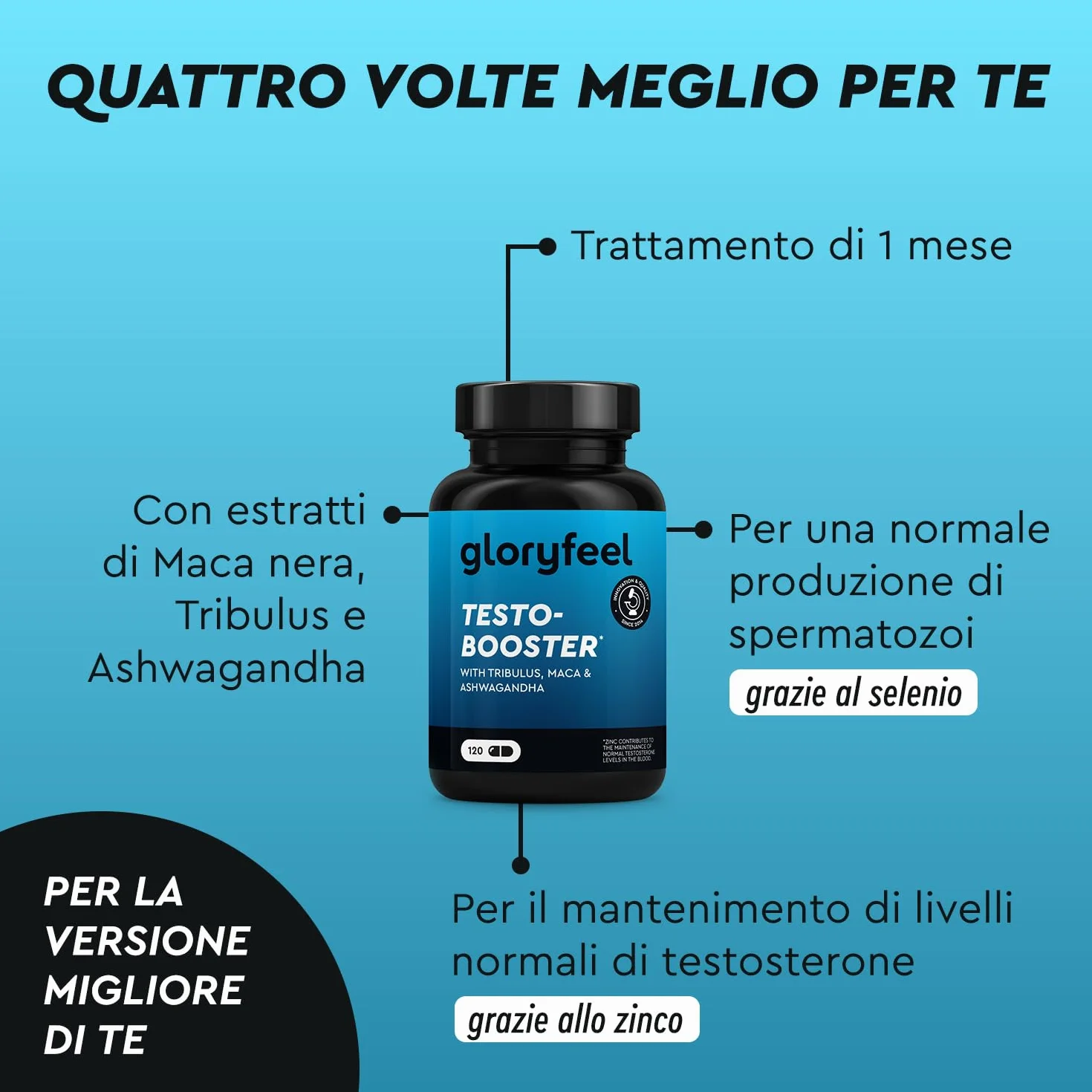 Testosterone Uomo Booster Extra, Dosaggio Ottimale, con Maca (20:1), Tribulus Terrestris (25:1), 500mg di Fieno Greco, Ginseng, Citrullina, Ashwagandha - 120 Capsule, Integratore Uomo