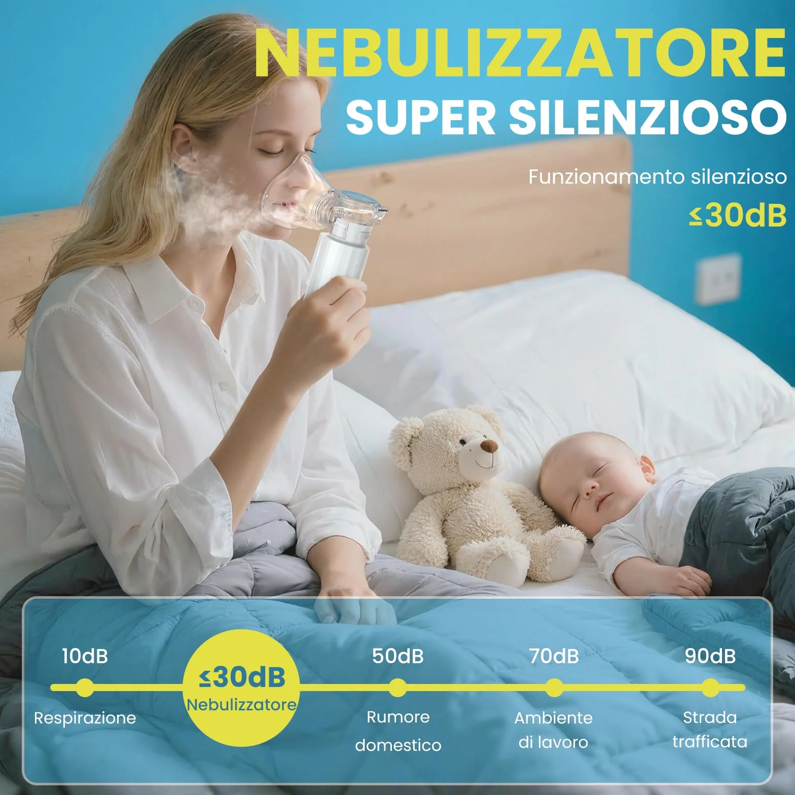 Aerosol Portatile Silenzioso Macchina Aerosol Adulti Bambini 2 Modalità Regolabili Ultrasuoni Autopulente con Maschere Boccaglio