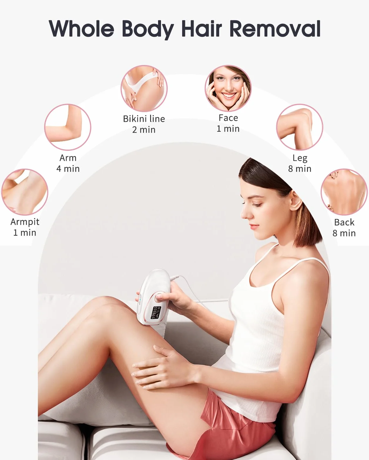 Haarlosy Epilatore Luce Pulsata con Ghiaccio, Efficiente IPL Epilatore Laser 999900 Impulsi Luminosi per Depilatore Corpo Donna, Uomo, Viso, Ascelle, Gambe (Bianco)