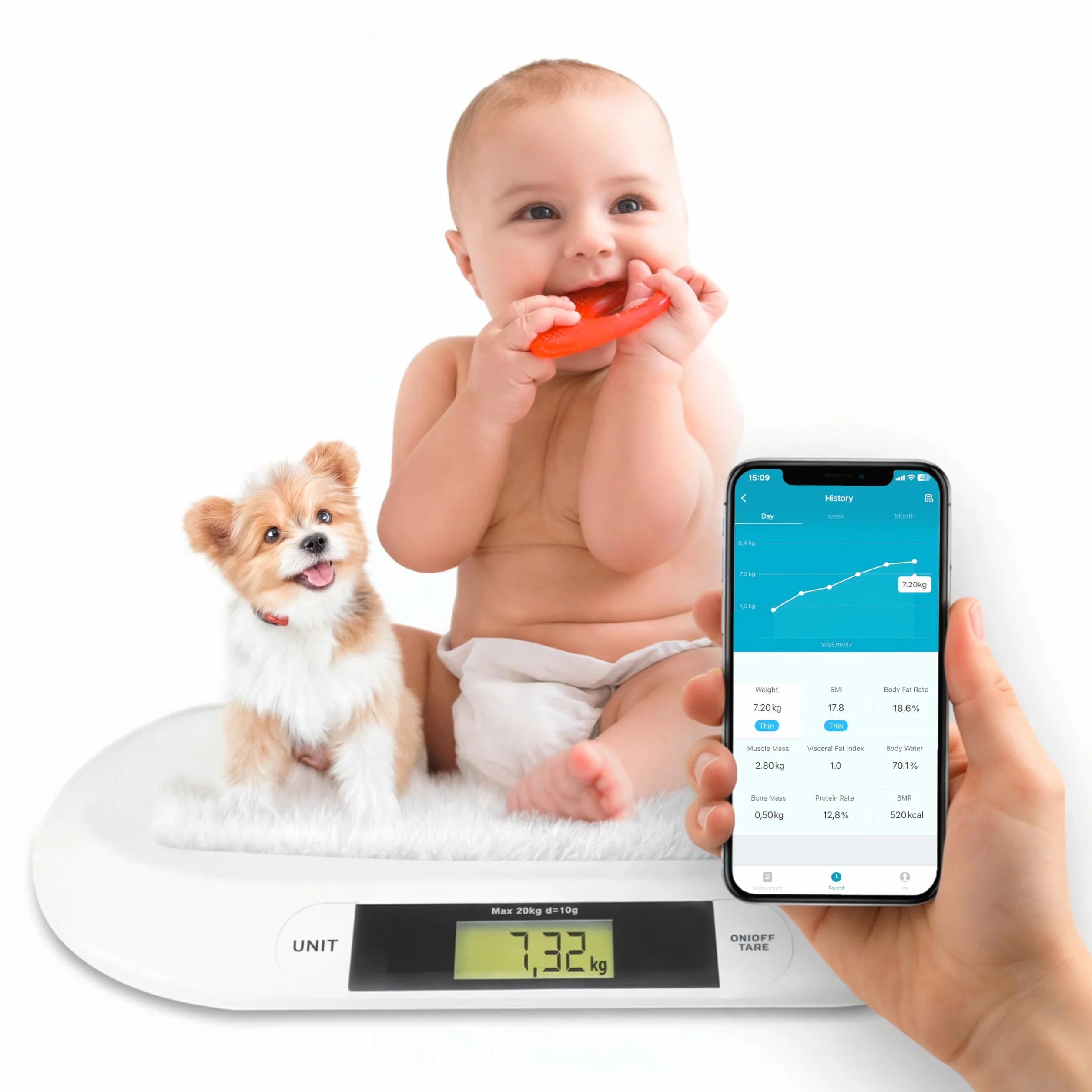 Silvergear Bilancia intelligente per neonati Bluetooth 20 kg app Smart Life 54,5 x 31,5 x 2,7 cm