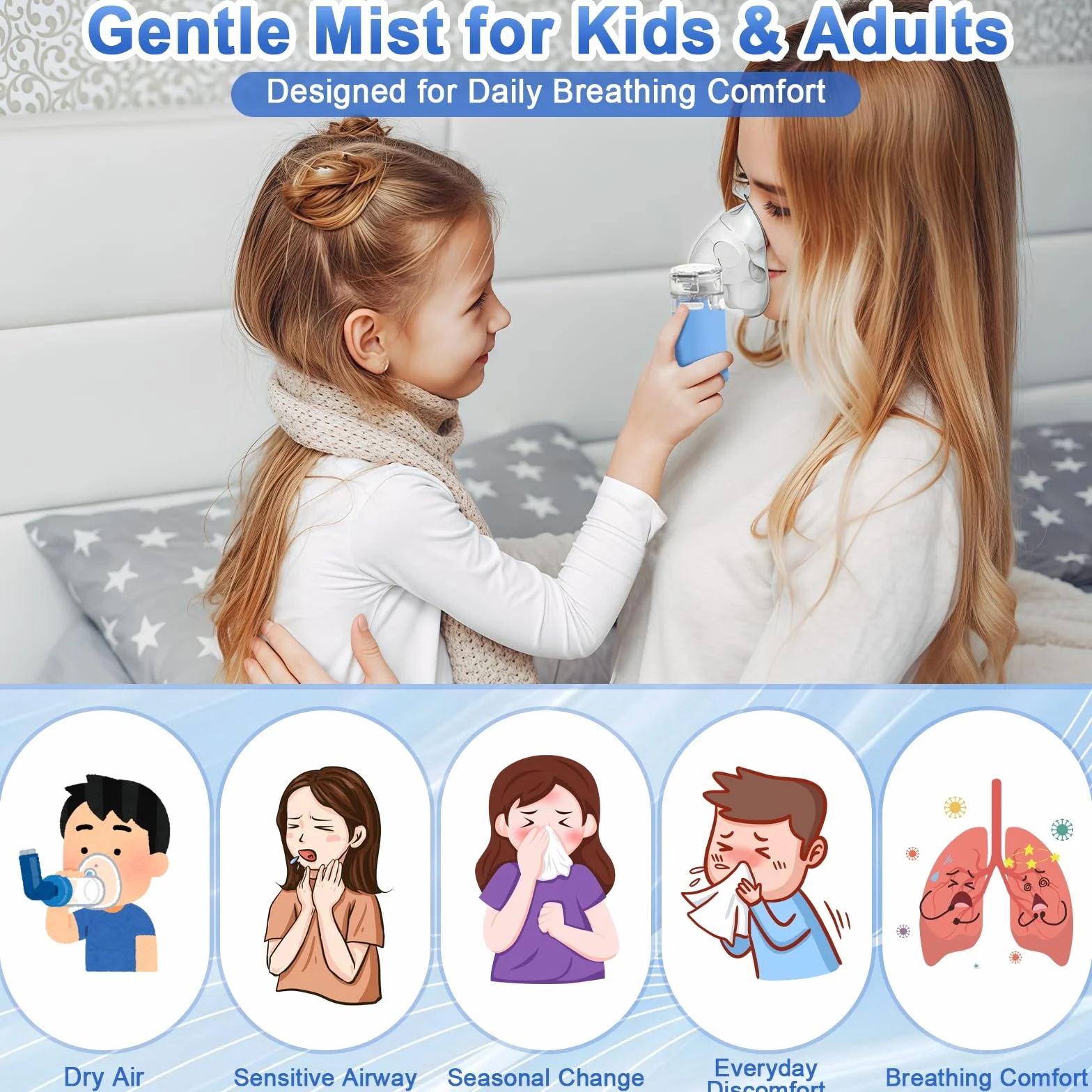 Nebulizzatore Ultrasuoni Portatile per Bambini e Adulti, Inalatore con 2 Maschere e Boccaglio (Blu)