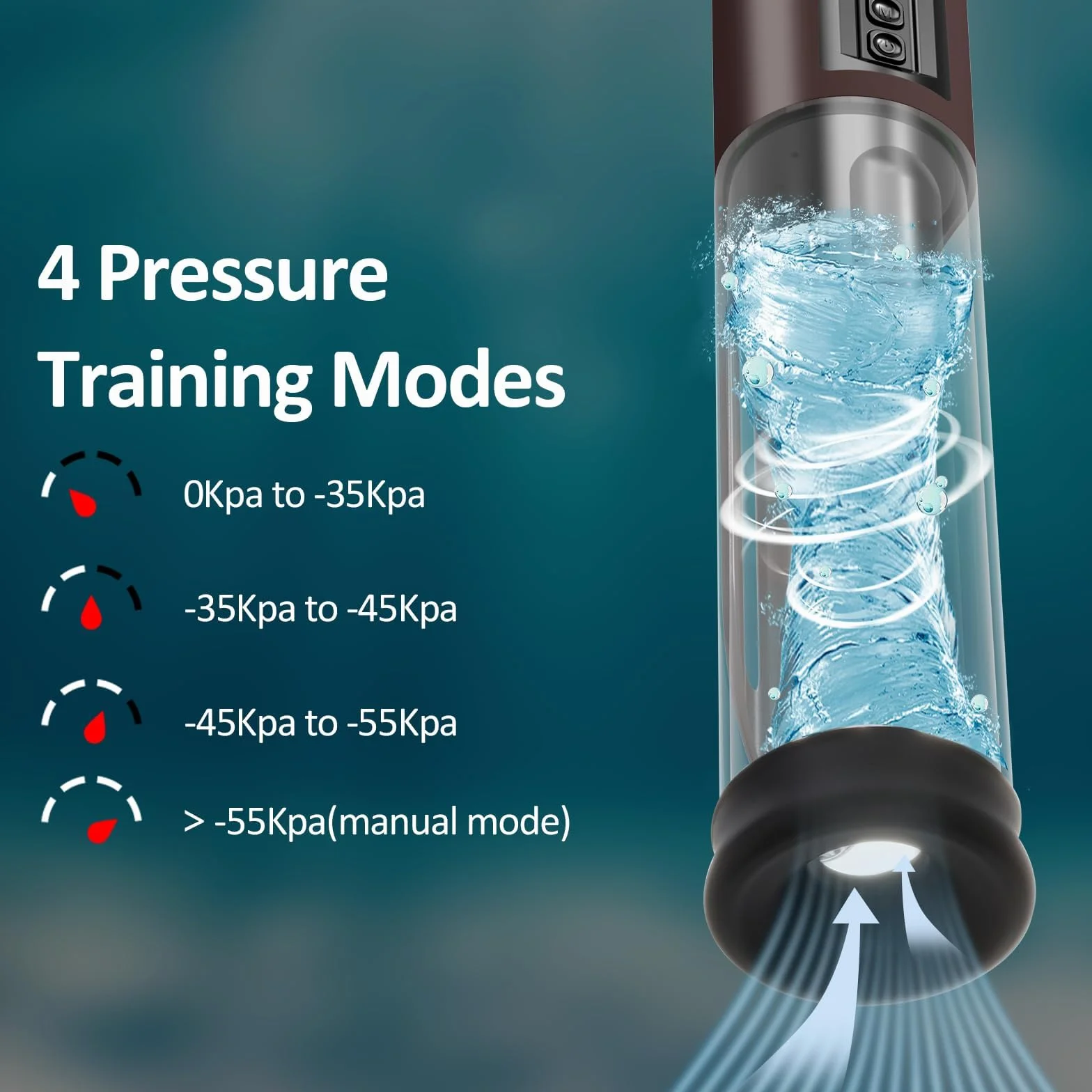 Pompe Per Ingrandimento Pene, Pompa A Vuoto Del Vacuum Device Con 4 Livelli Di Aspirazione, Masturbtore Per Pene Con 3 Maniche In Silicone,Giocattoli Sessuali Maschili