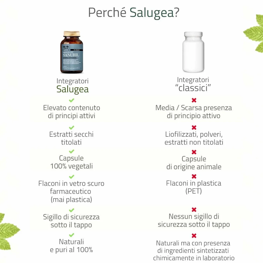 SANURIL Formula Potenziata Salugea Integratore 100% Naturale D-Mannosio Cranberry Uva Ursina Semi di Pompelmo Benessere Vie Urinarie 60 Capsule Flacone Vetro