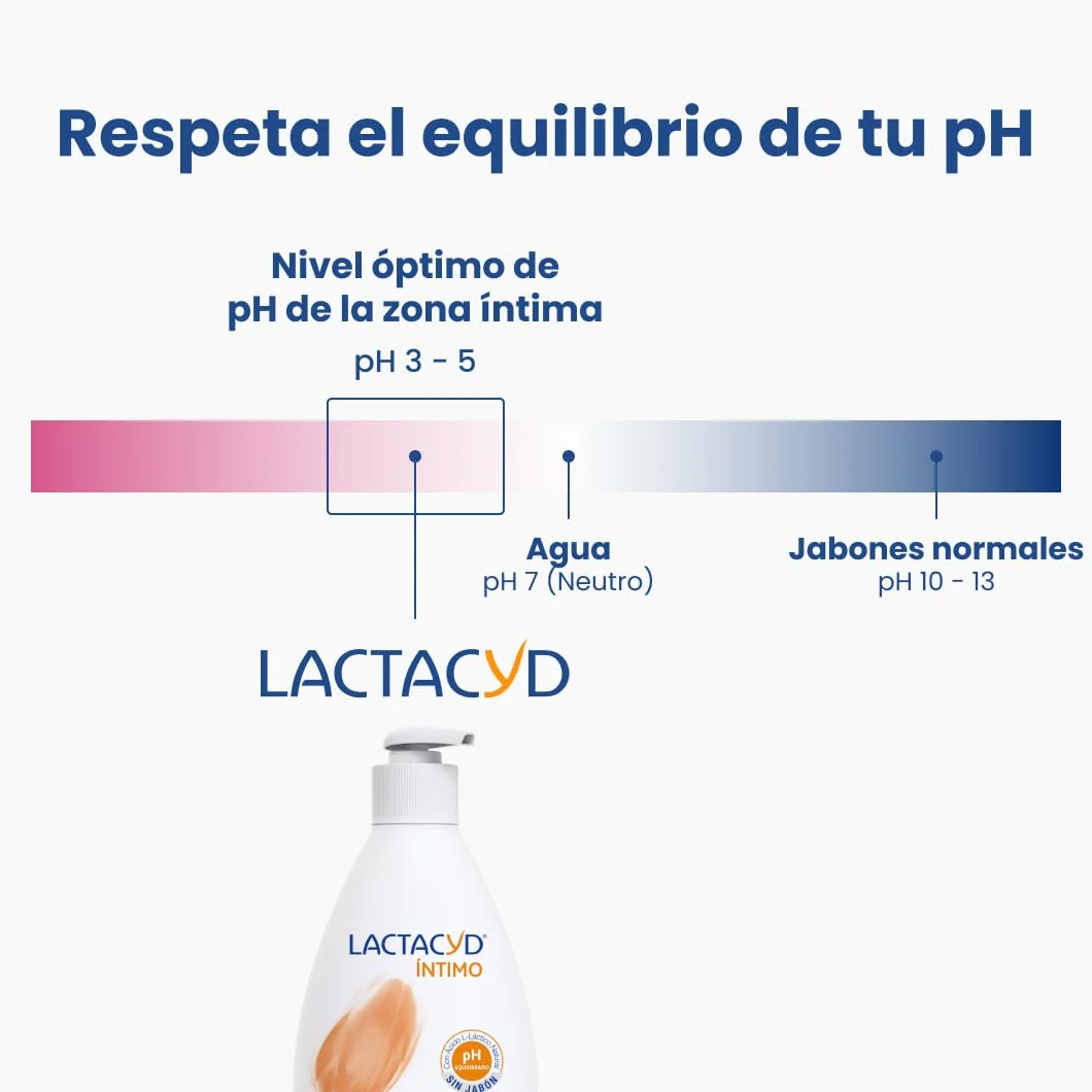 Lactacyd Detergente Intimo 200 ml
