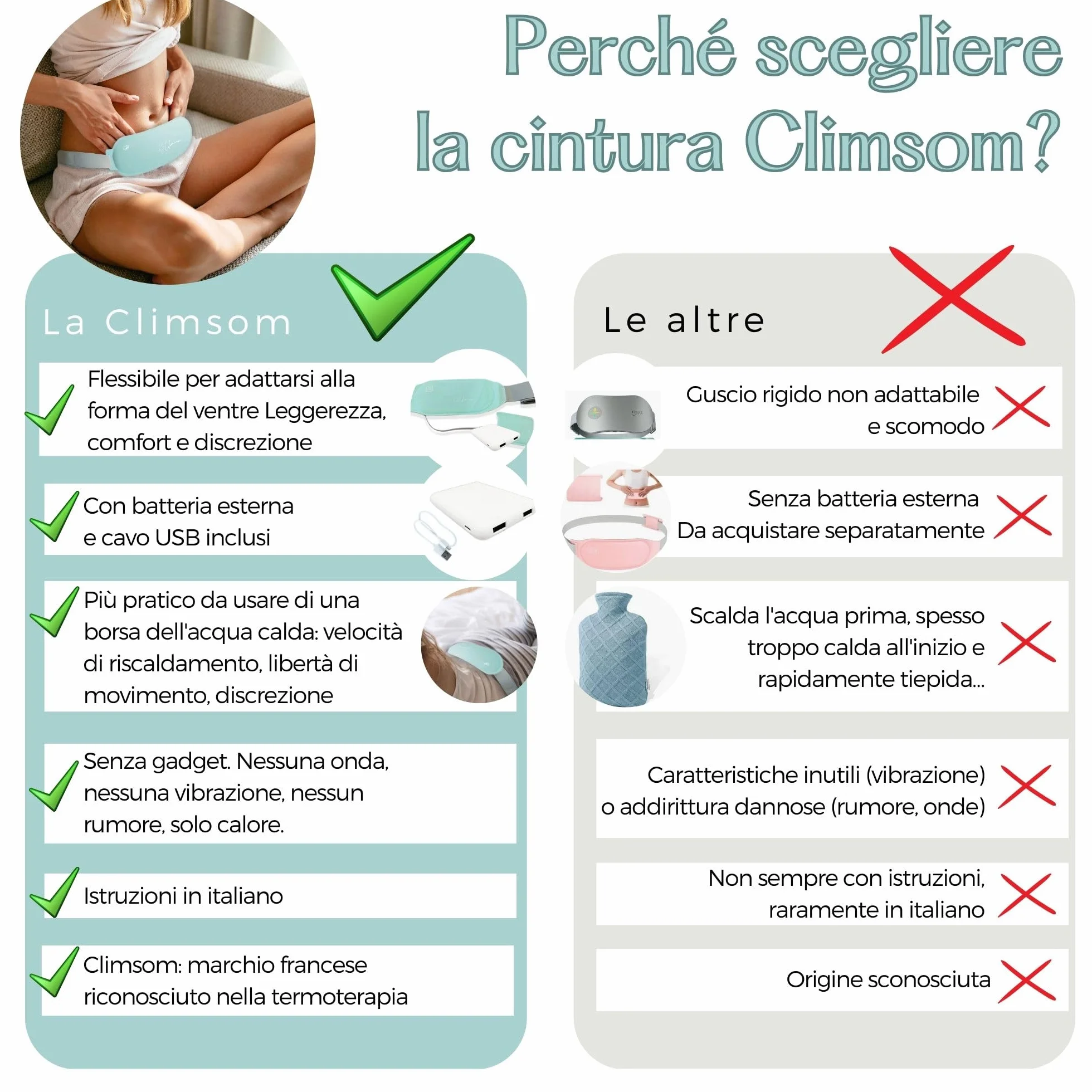Fascia Riscaldante Per Dolori Mestruali Con Batteria USB-C e A – Cuscino Per Ciclo Doloroso ed Endometriosi – Effetto Borsa Dell’Acqua Calda – CLIMSOM
