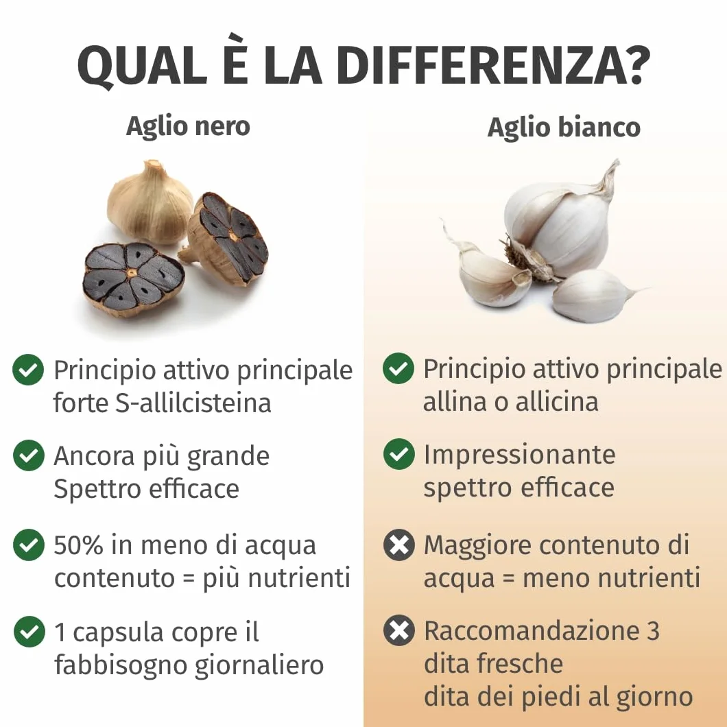Green Naturals® Aglio Nero – Alto dosaggio 750 mg (estratto 15:1) – Equivalente a 11.250 mg per dose giornaliera – Black Garlic – 180 capsule