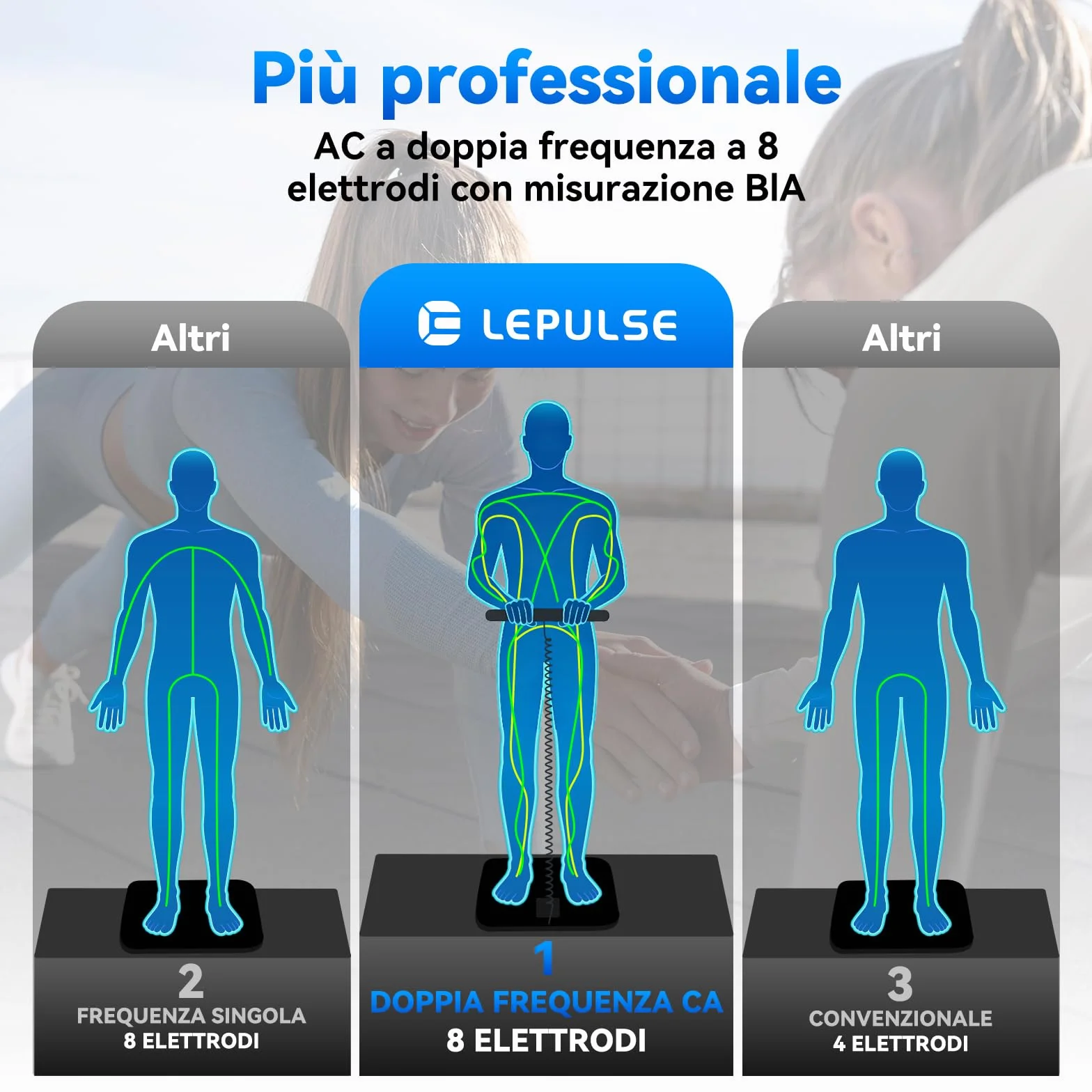 Lepulse P1 Bilancia Pesapersone Digitale 8 Sensori, Impedenziometrica Professionale, Massa Magra e Grassa, Bluetooth