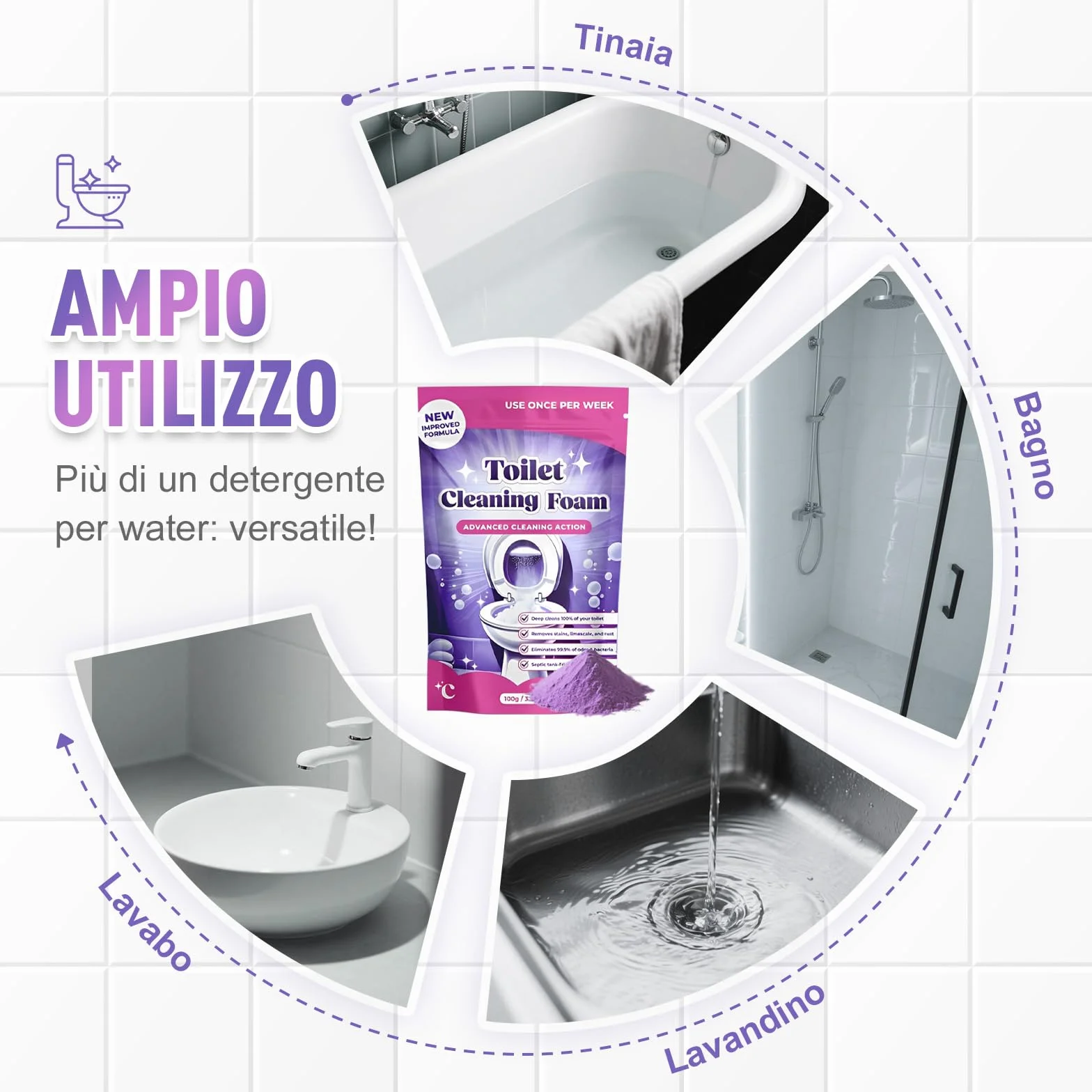 Disincrostante WC, 2026 Nuovo Detergente Anticalcare in Detergente per WC, Self-Cleaning Foam, Scioglie Gli Ingorghi Elimina Incrostazioni di Calcare e Ruggine per la Pulizia di W C e Bagno (1Pcs)