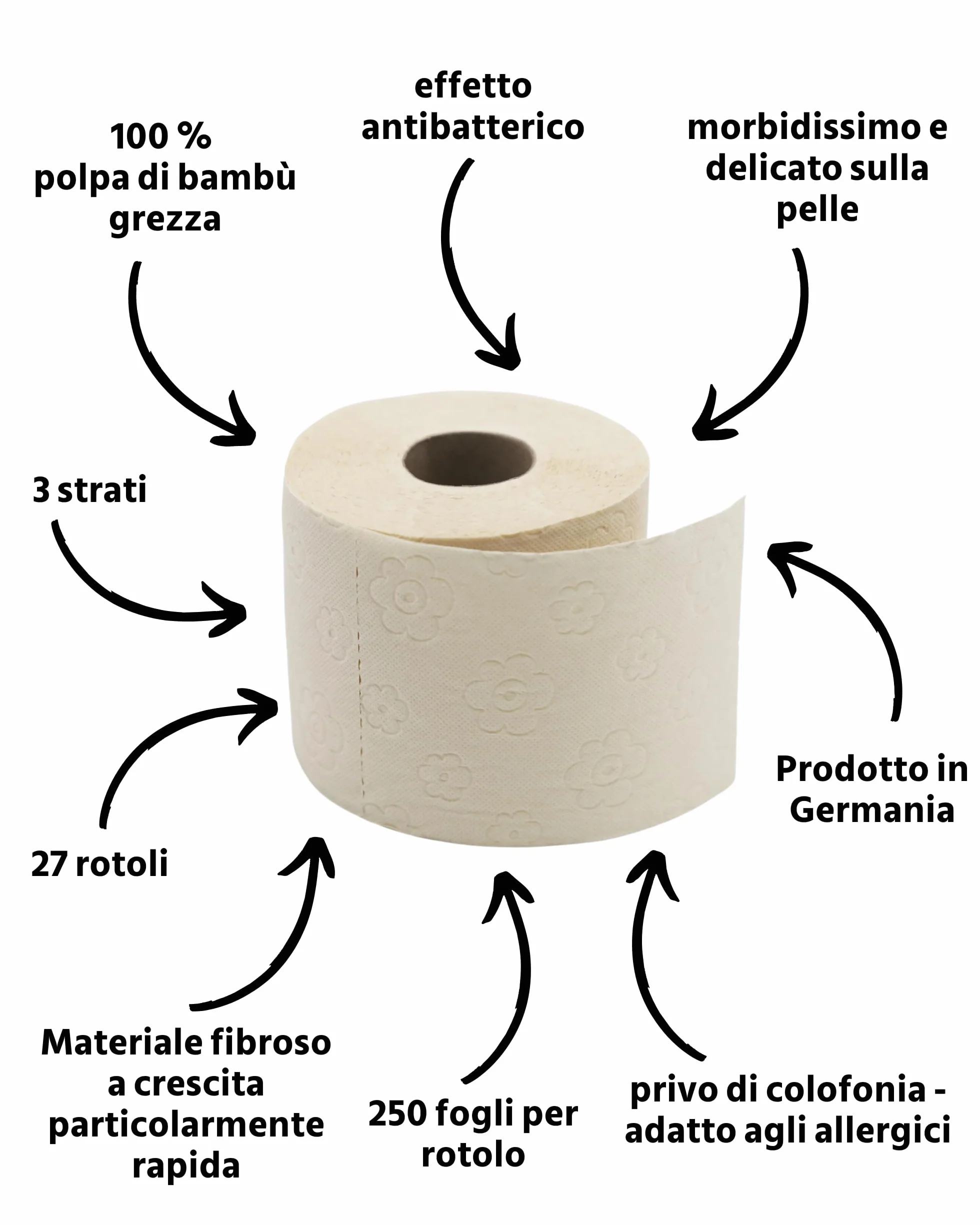 Oecolife scatola di carta igienica in bambù 3 strati 27 rotoli 250 fogli vegana sostenibile