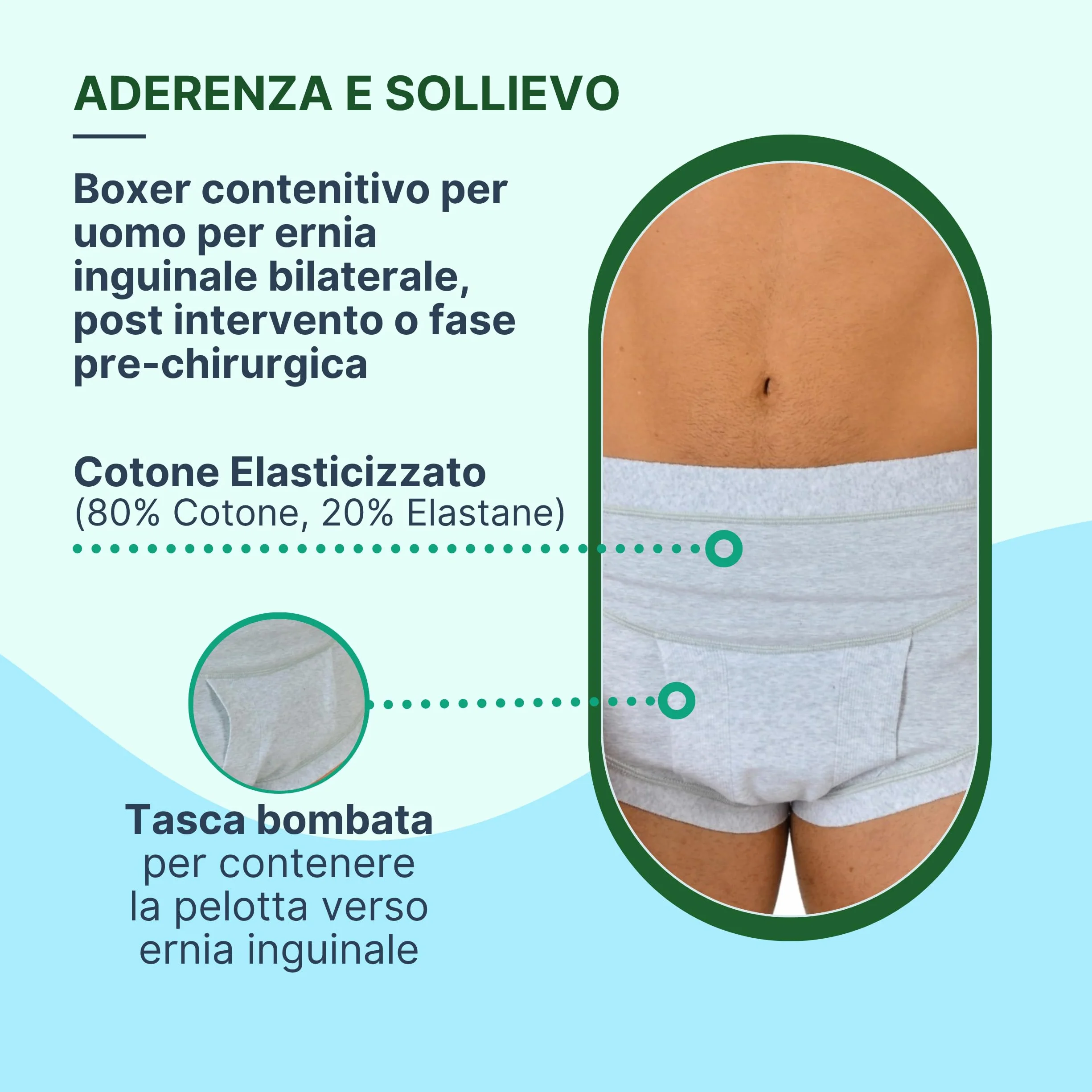 Mutande per Ernia Inguinale Uomo, Slip e Boxer