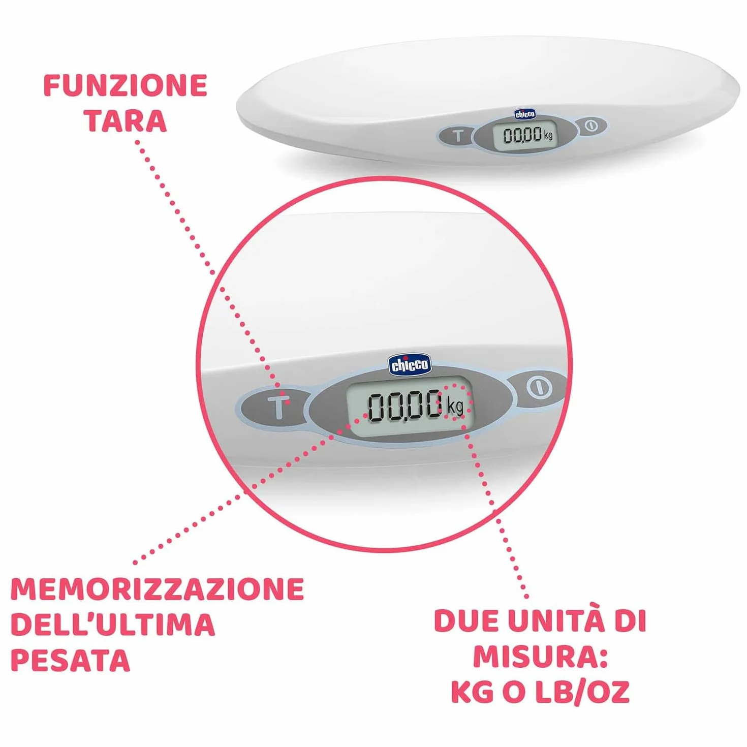 Chicco Bilancia Elettronica Digitale Pesa Bambini Neonati 20 kg LCD Display Tara Stabilizzatore Memoria Ultima Pesata Bianco