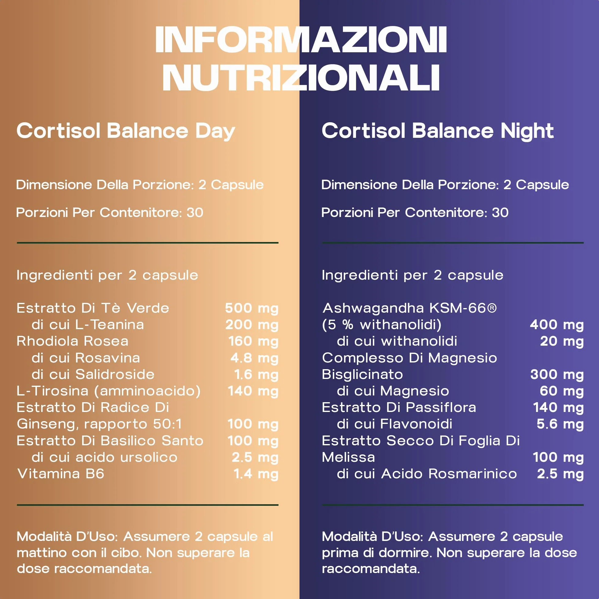 Regolazione del Cortisolo Giorno e Notte - Sistema a 2 fasi per resilienza e calma - Formula anti-stress con KSM-66® Ashwagandha, L-teanina e 6+ adattogeni – Testato in laboratorio,120 capsule, UE