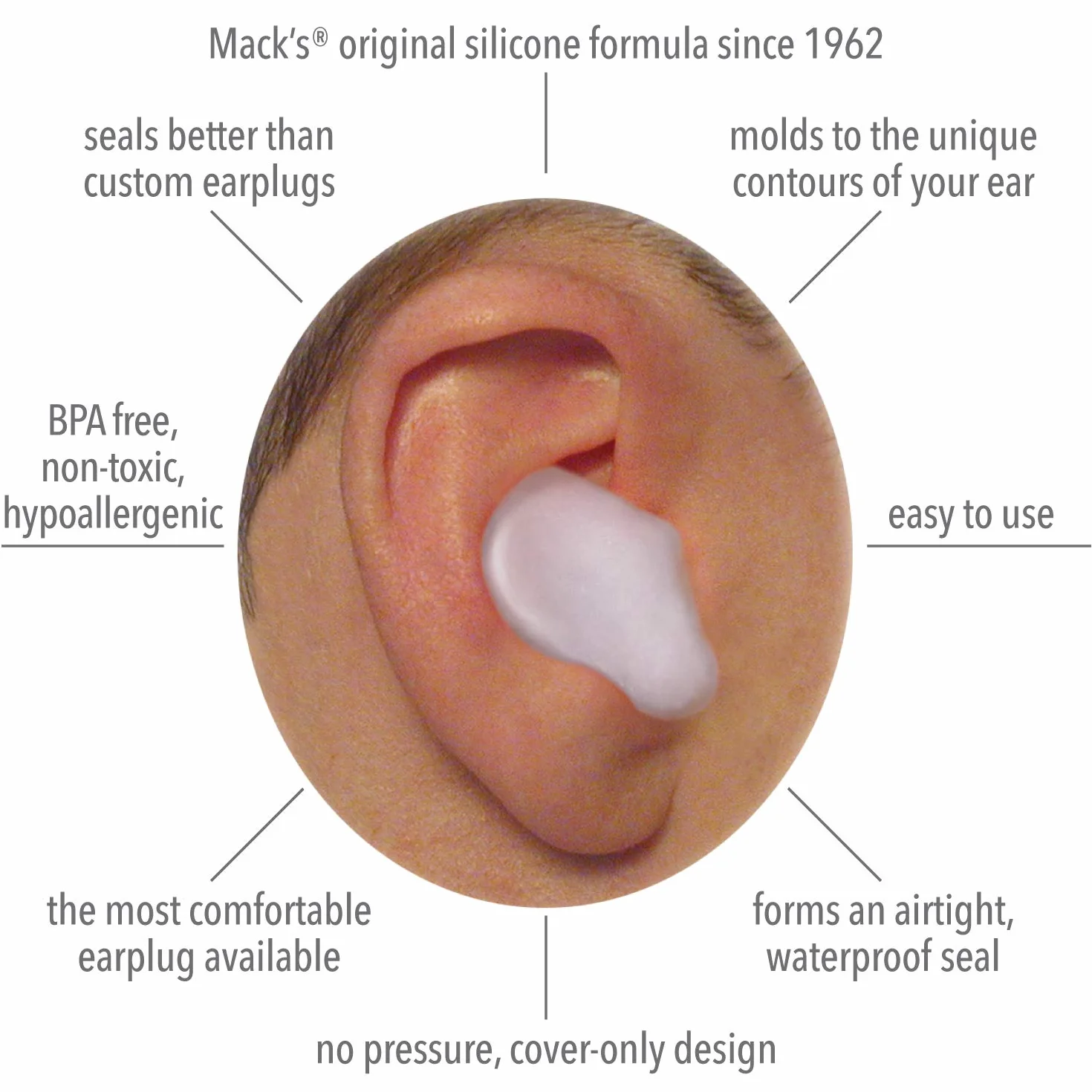 Mack's Tappi per le orecchie in morbido silicone per cuscini