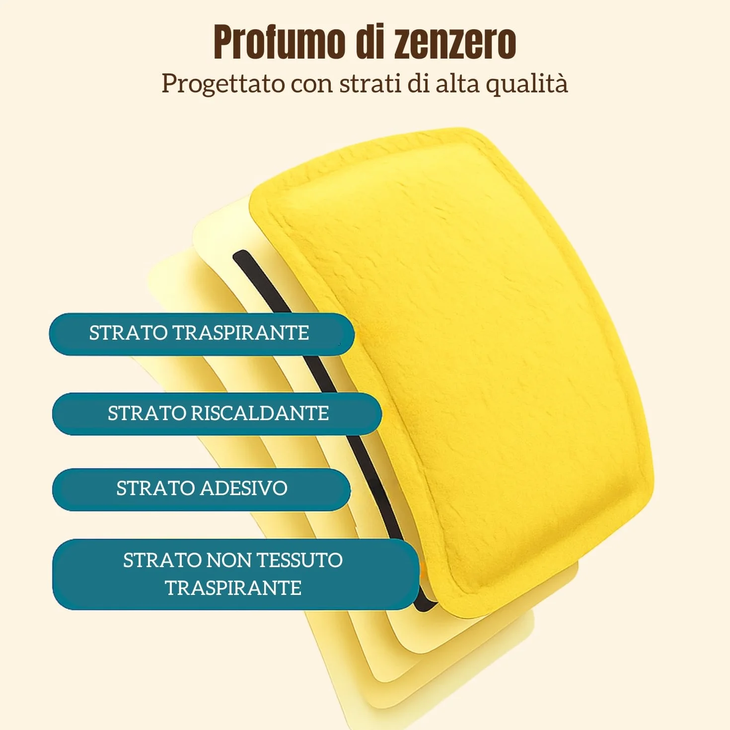 Cerotti Riscaldanti Mestruali Donna – Confezione da 10 – Profumo di Zenzero – Sollievo Crampi – Pad Termico Addominale – 52°C – Monouso (10 unità)