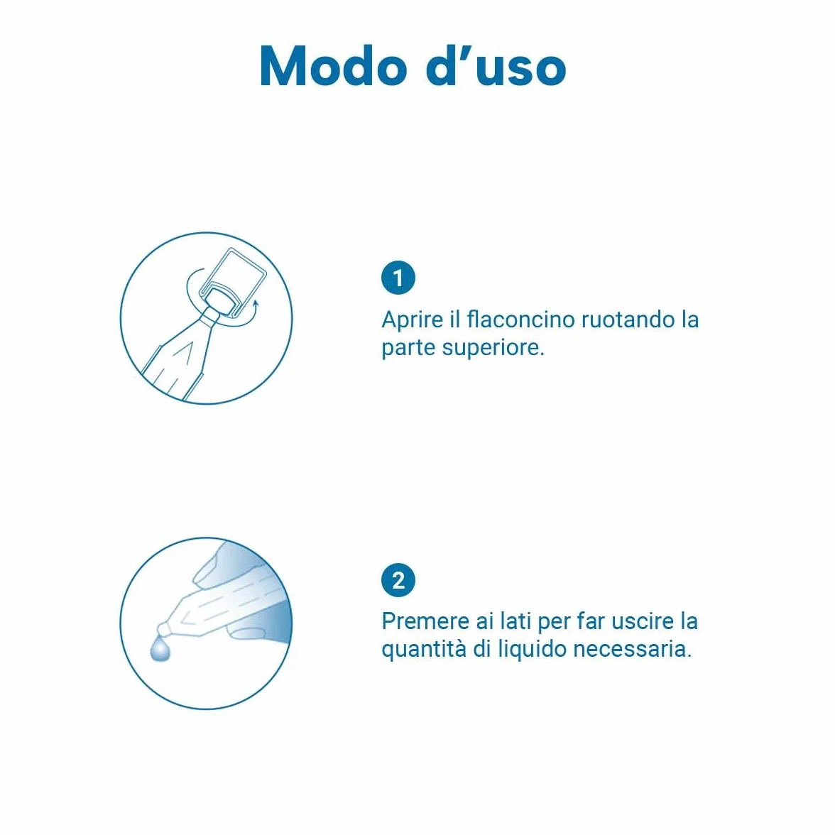 Clenny A Soluzione Fisiologica Sterile Predosata per Aerosolterapia 25 Flaconcini Monouso 2ml