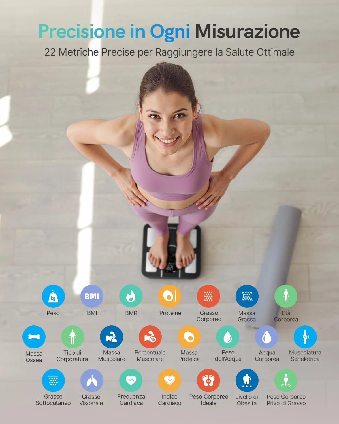 Bilancia Pesapersone Digitale Intelligente con Display VA, 22 Dati Corporei, Max. 180kg, Compatibile iOS & Android