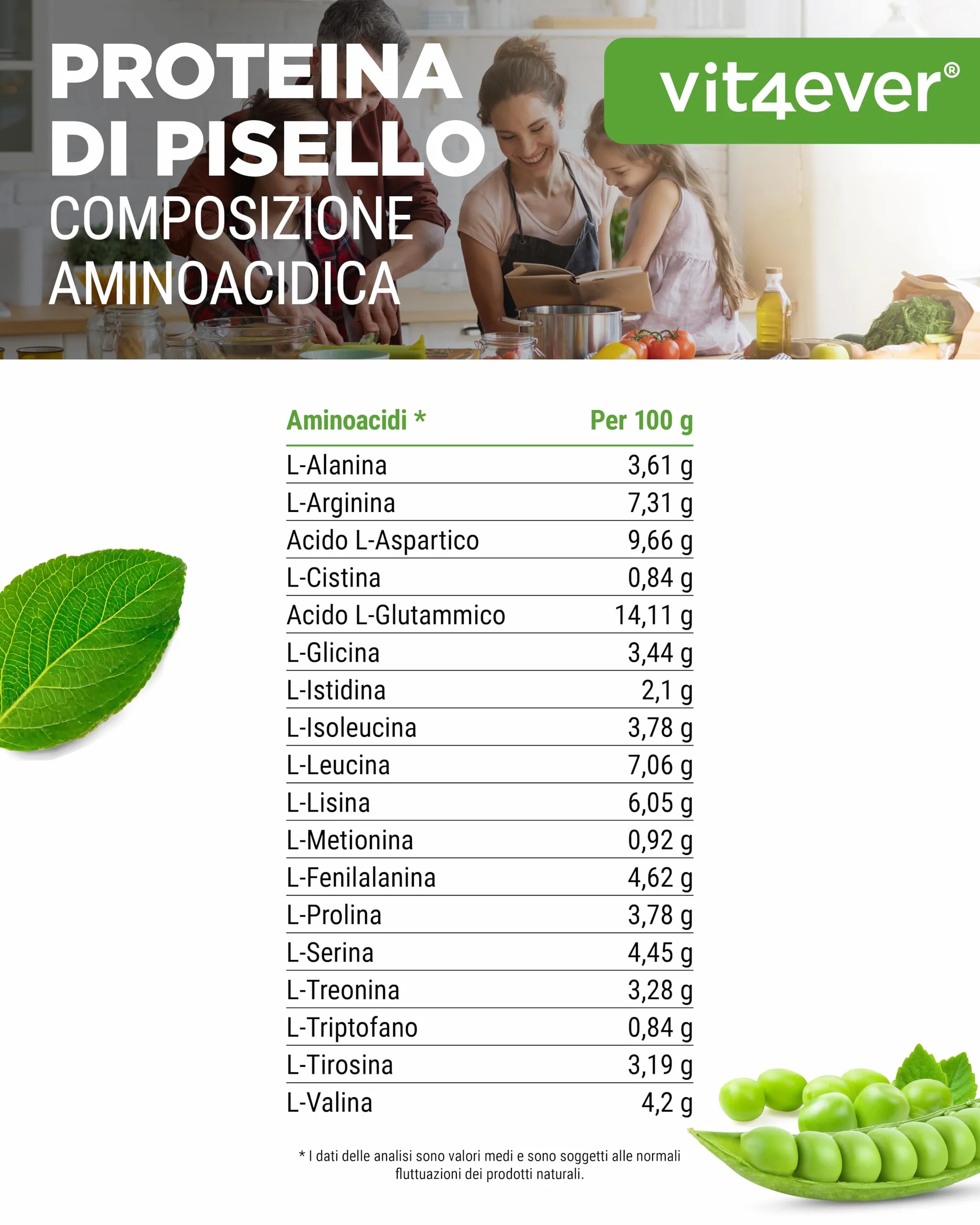 Proteine del Pisello in Polvere 1000g 87% Proteine 100% Isolate Vegane Senza Zucchero Glutine Soia Lattosio