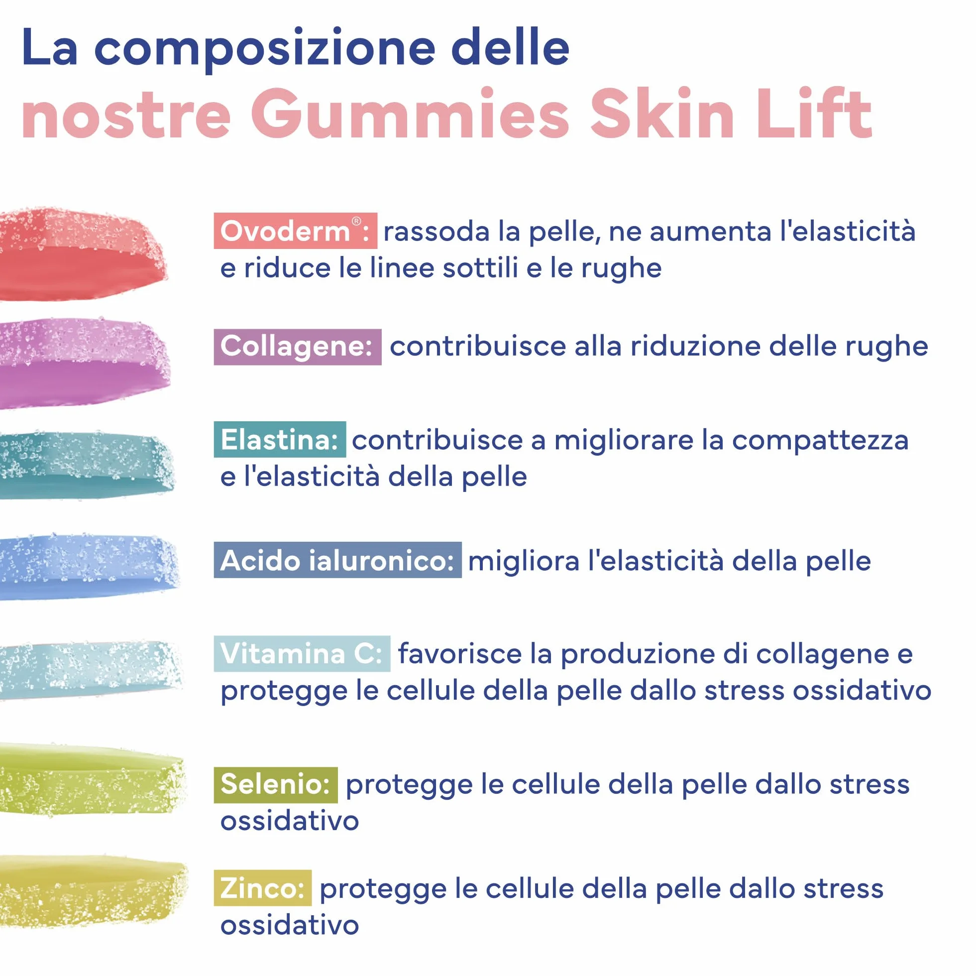 UPSA x Nourished Collagene Skin Lift 30 Gummies Integratore Alimentare con Acido Ialuronico ed Elastina