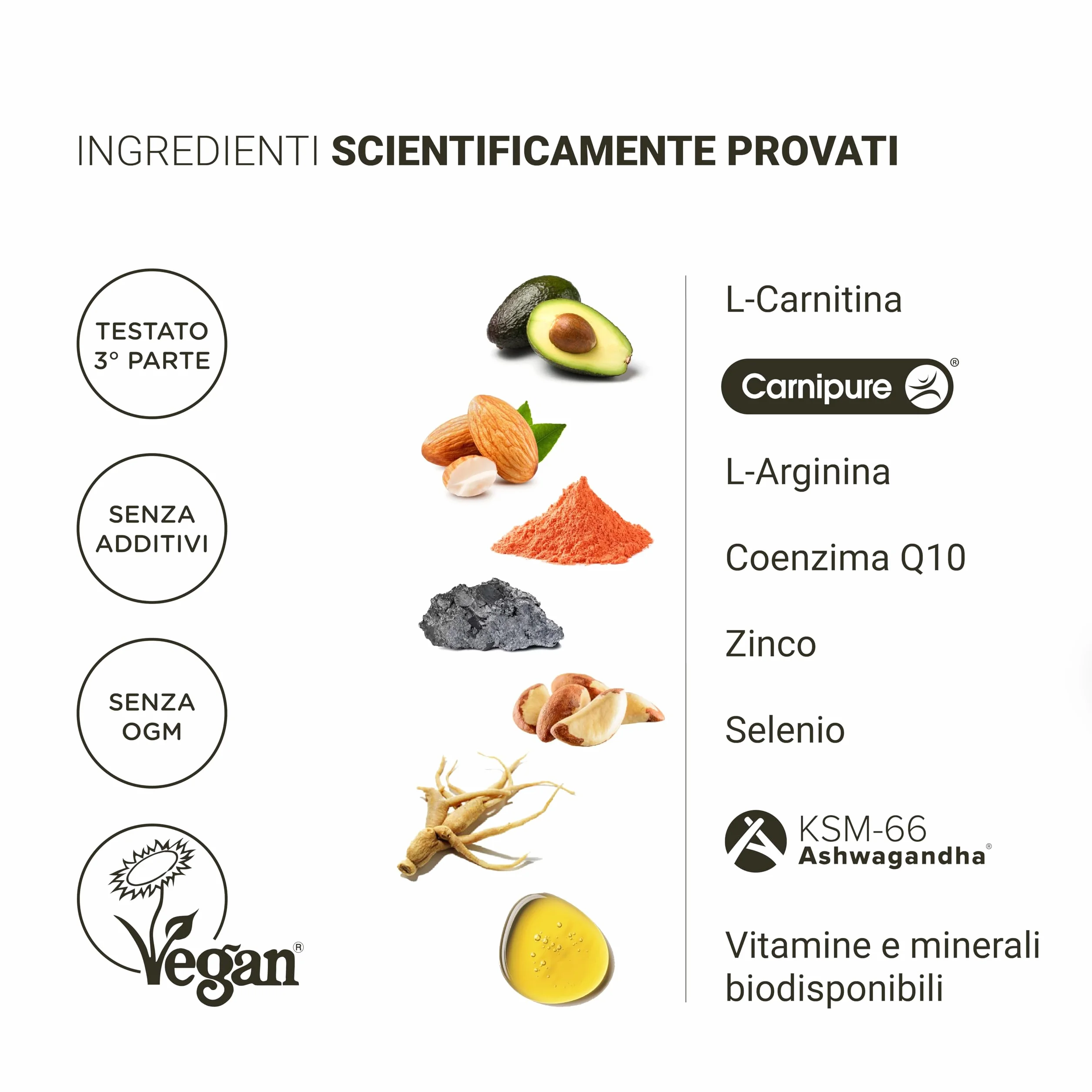Nullure Integratore Fertilità Uomo L-Carnitina CoQ10 Arginina Zinco 120 Caps