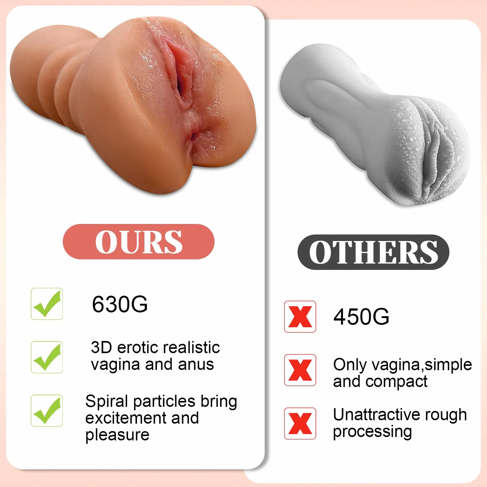 630G Realistic Masturbator Uomo, Sex Toys Masturbatore Uomo 3D Vagina Finta Masturbatore Maschile, Masturbatore Uomo Sex Toys Masturazione, Figa tascabile per Coppie