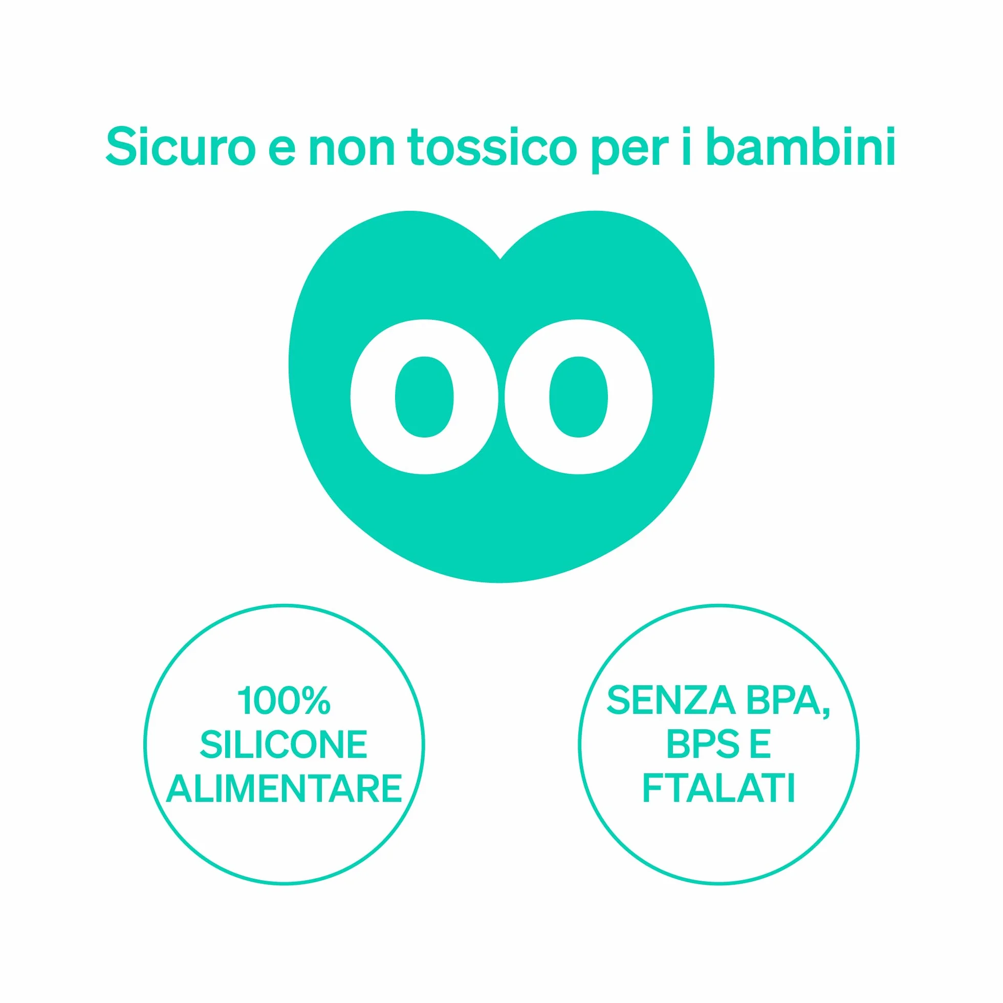 Massaggia Gengive Neonati Di Love Noobs, 4+ Mesi, Senza BPA, Giochi Dentizione Neonato, Spazzolino Da Denti Per Bambini, Giocattolo Da Mordere In Silicone, Verde