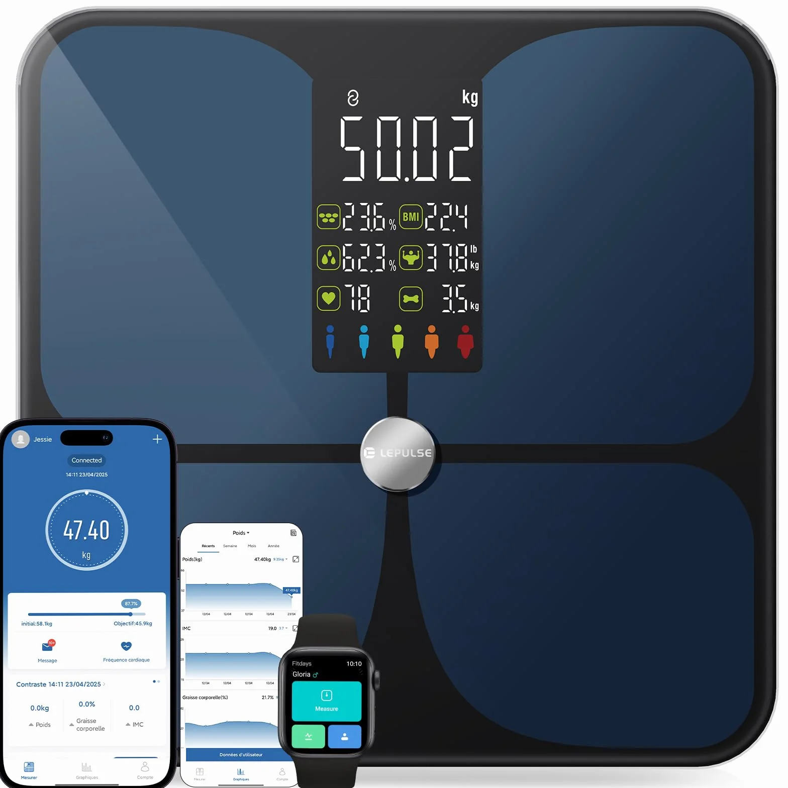 Bilancia Pesapersone Digitale Bluetooth App, Professionale Smart Impedenziometrica, Grasso Corporeo Massa Magra BMI 22 Indici, Elettronica Nero 4AAA