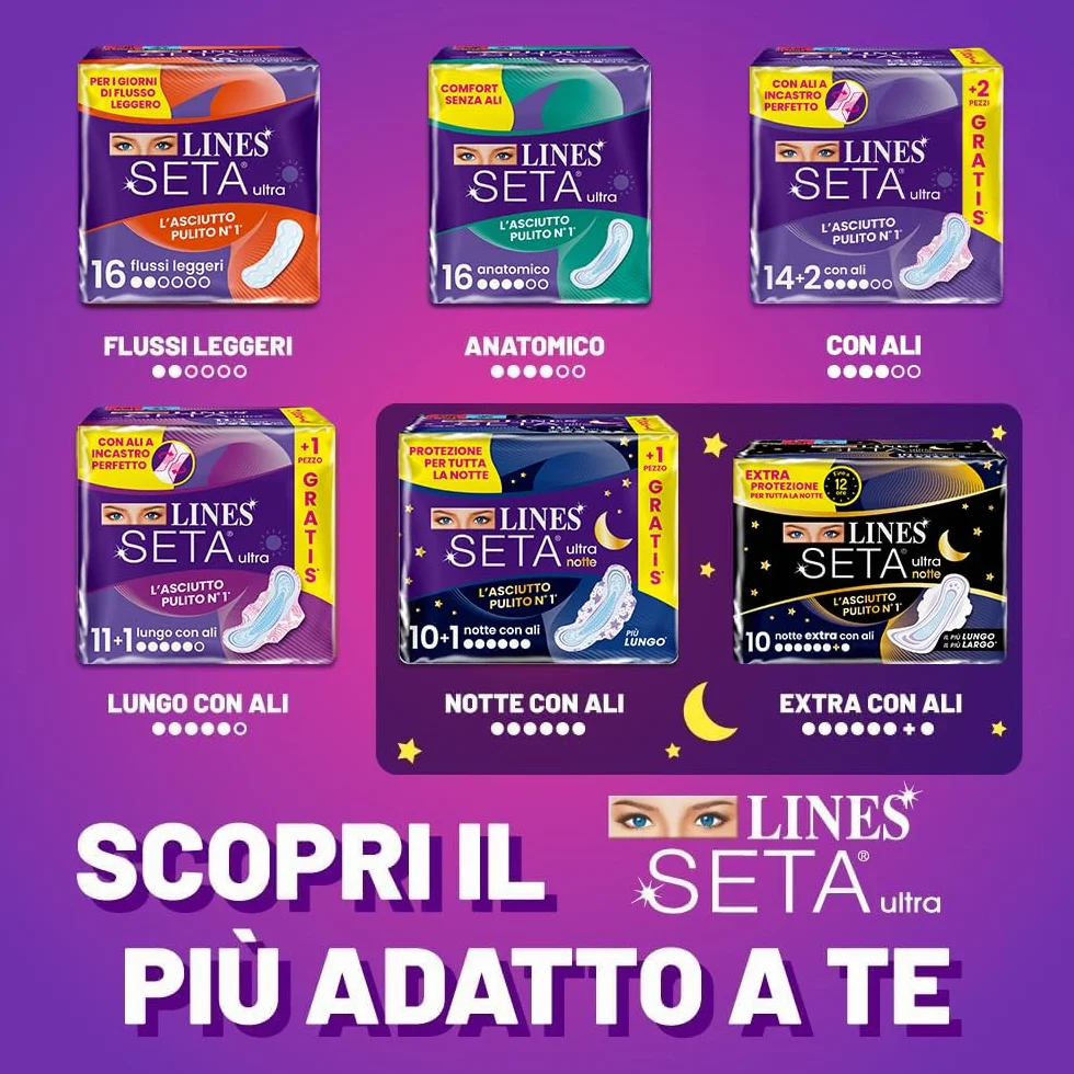 LINES SETA ULTRA EXTRA NOTTE con ali, Pacco scorta da 128 assorbenti per ciclo mestruale, extra protezione per la notte fino a 12 ore, zero odori, Ipoallergenico, cuore lines super assorbente
