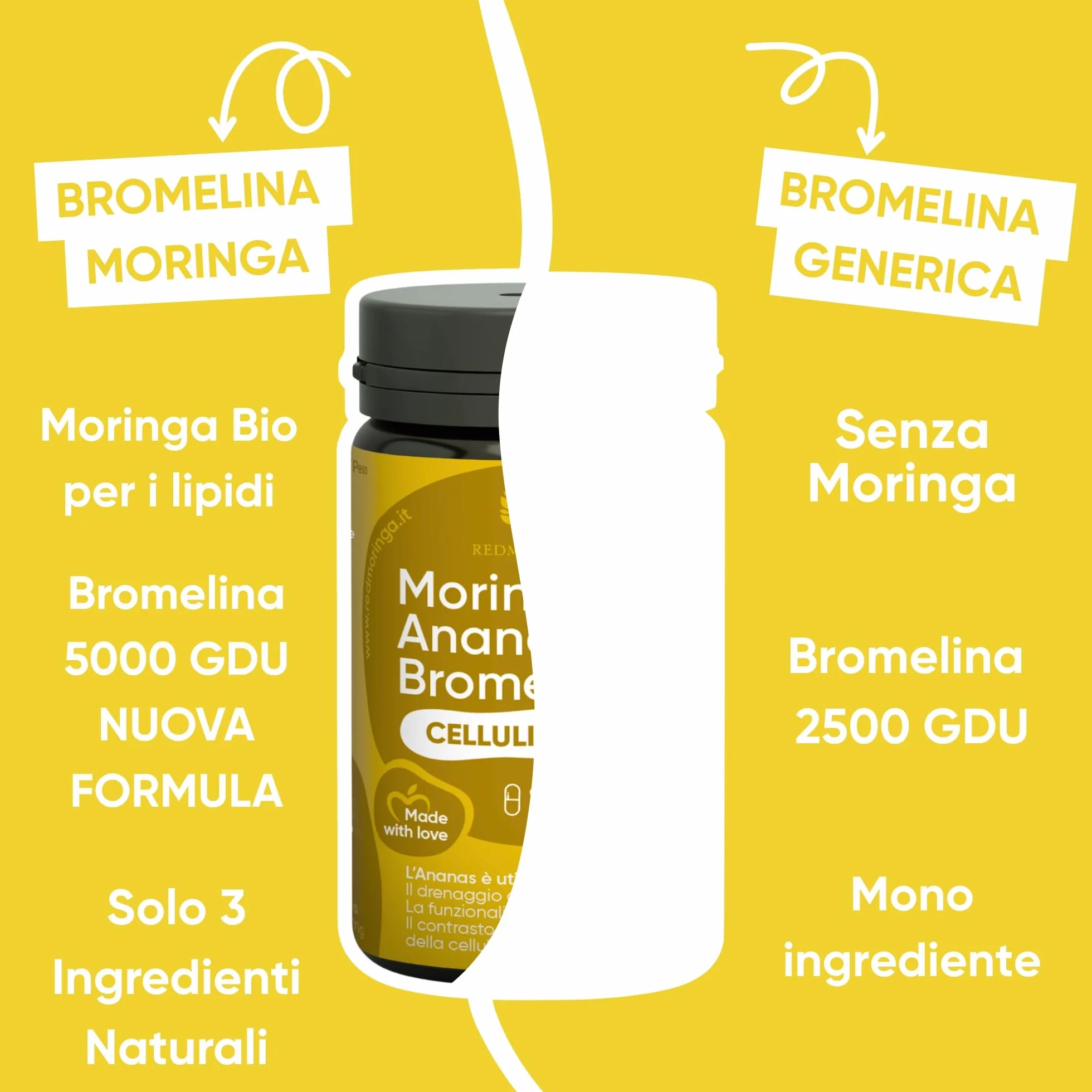 Bromelina Forte Drenante 5000 GDU 100% Naturale Anticellulite Integratore con Moringa Bio e Ananas 60 Capsule Vegane Made in Italy RedMoringa