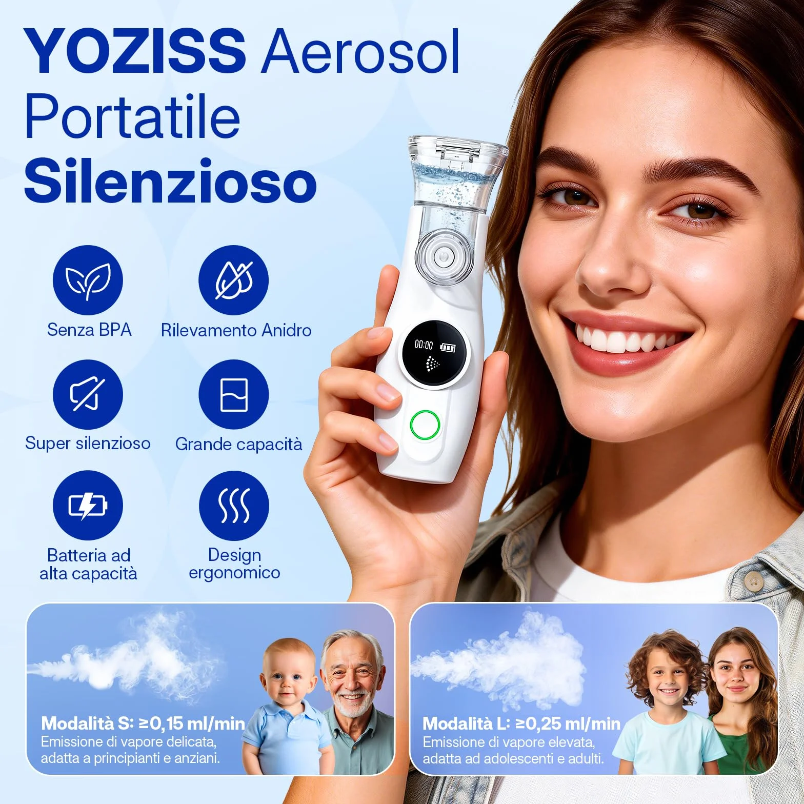 Aerosol Portatile Silenzioso a Ultrasuoni per Adulti e Bambini con 2 Maschere