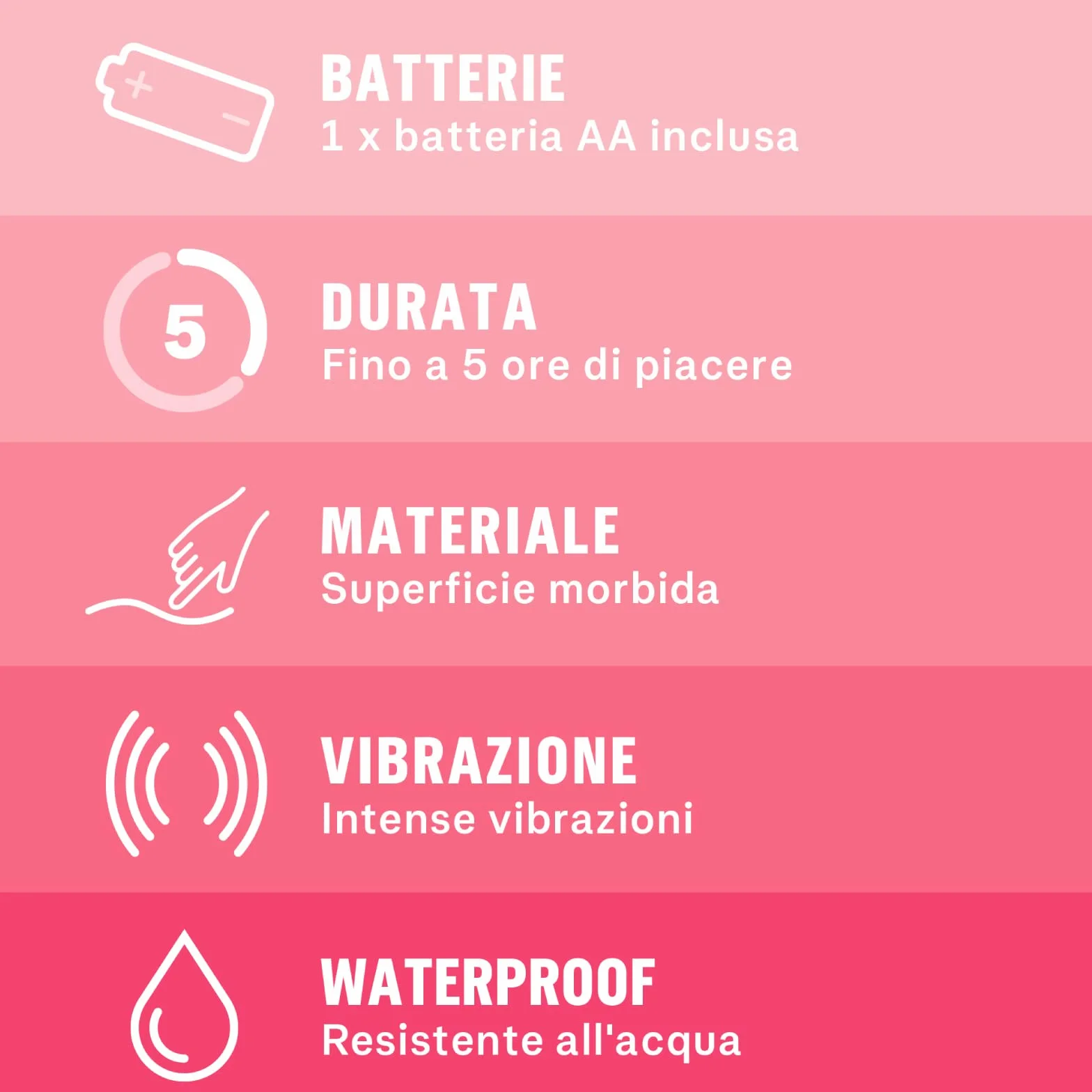 Durex Kit Vibratore Portatile & Gel Lubrificante | Durex Intense Delight Vibratore + Durex Gel Massage 2in1 Lenitivo Gel Massaggi con Aloe Vera 200ml